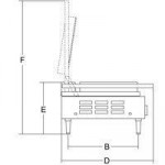 Electric panini grills Model PD POWER duble Lower surface Smooth-Smooth Upper surface Smooth-Smooth Power 4.500 Watt
