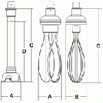 Immersion blender Model VORTEX 75
