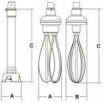Immersion blender Model CICLONE 20VT Power watt 200 Variable speed