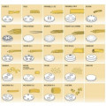 Mould adjustable dough sheet mini for fresh pasta machine Model Sinfonia2