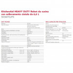Planetary mixer Model Heavy Duty 5KSM70JPX Red Fixed head