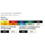 Ventilated refrigerated pastry display Model EVOKLUX60REFRIGERATA With anti-fog system