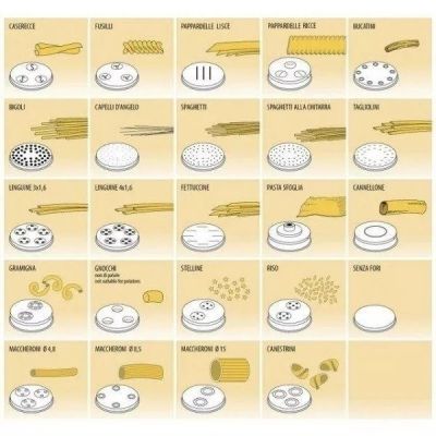 Trafila Ø 59 Bigoli/Pici 3 mm per macchine pasta fresca Modello Sinfonia2