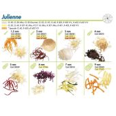 Dischi per julienne adatti a tagliaverdure serie Expert 5-7 Robot Coupe