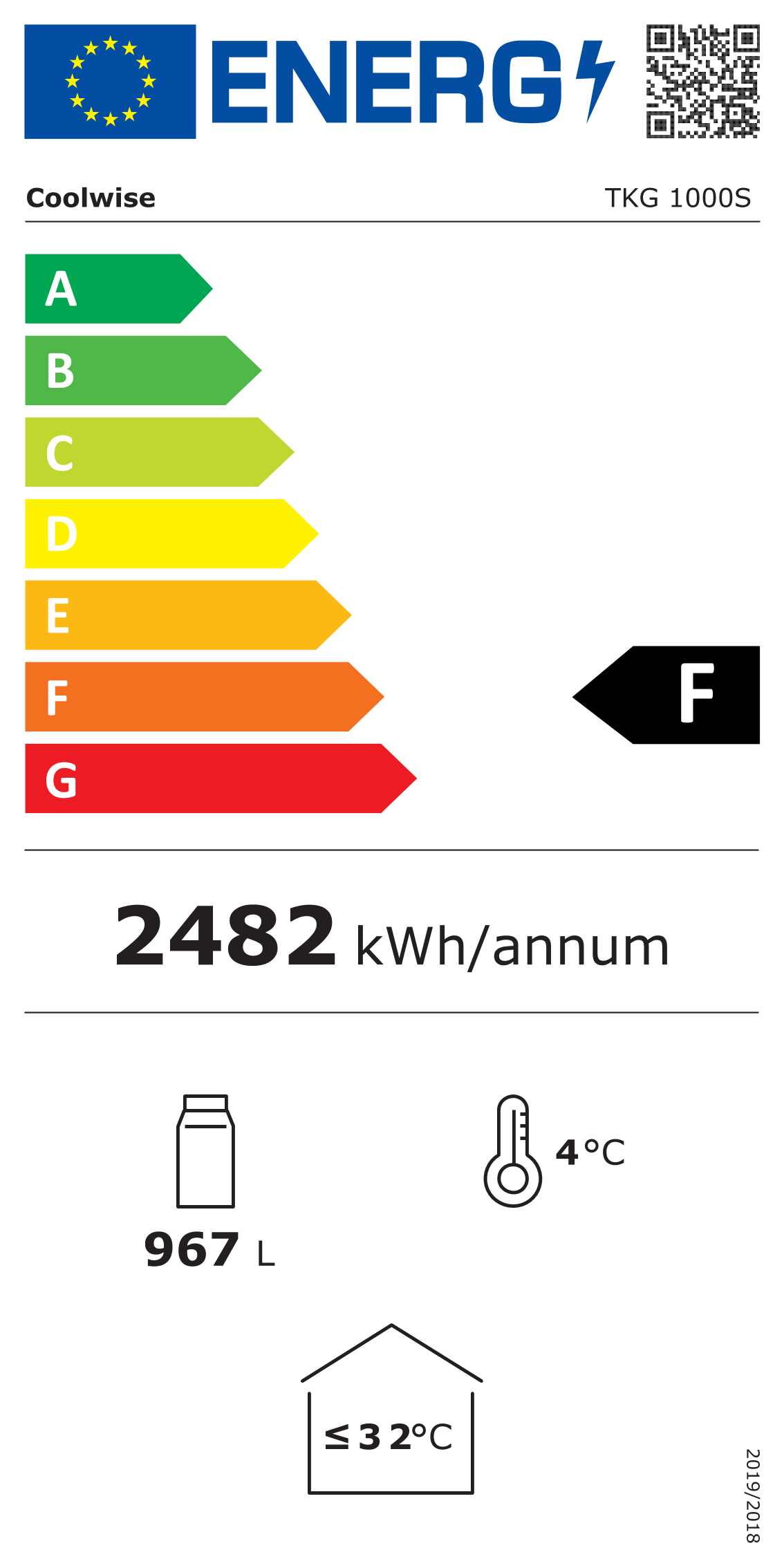 Etichetta Energetica UE