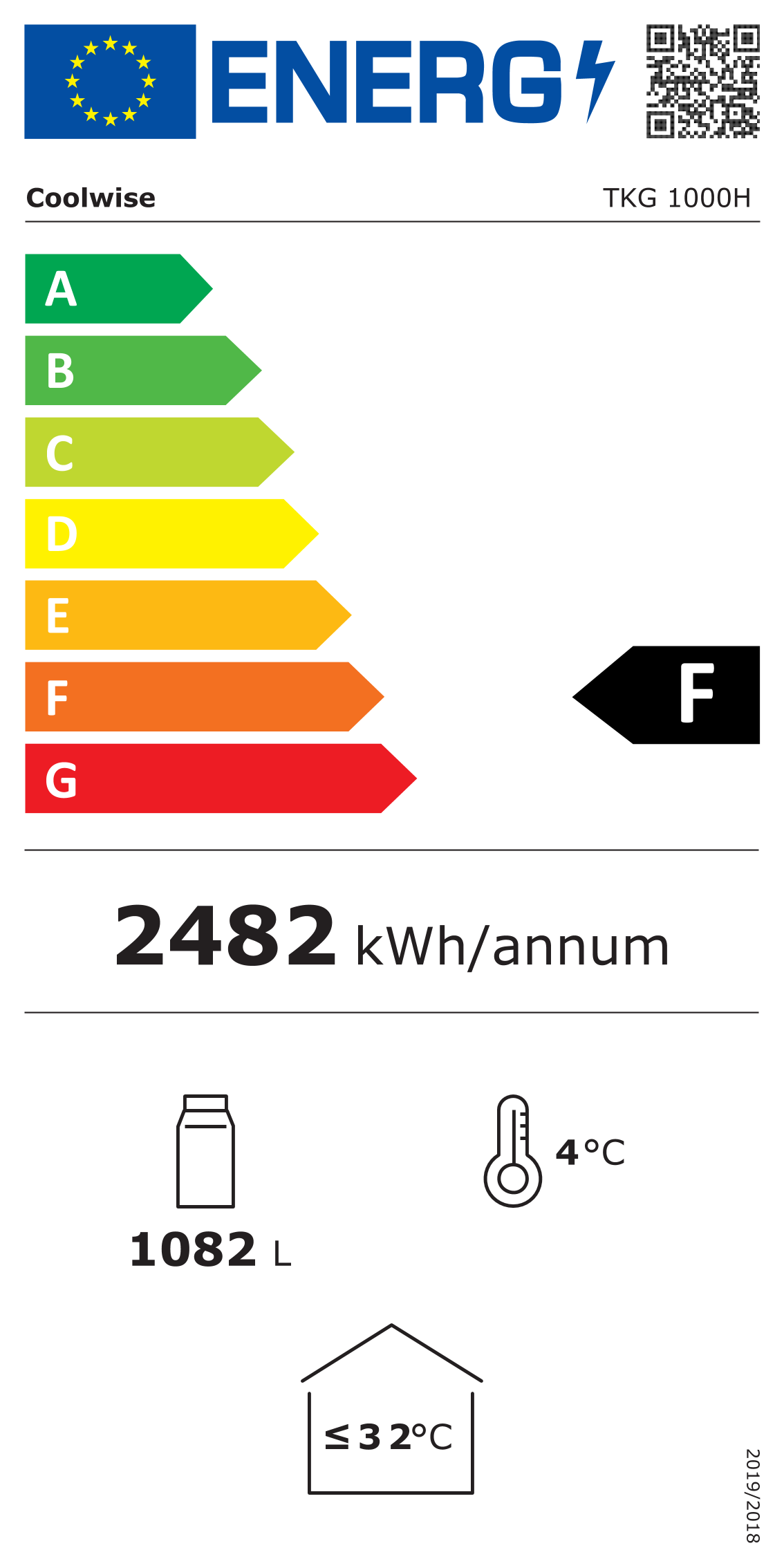 Etichetta Energetica UE