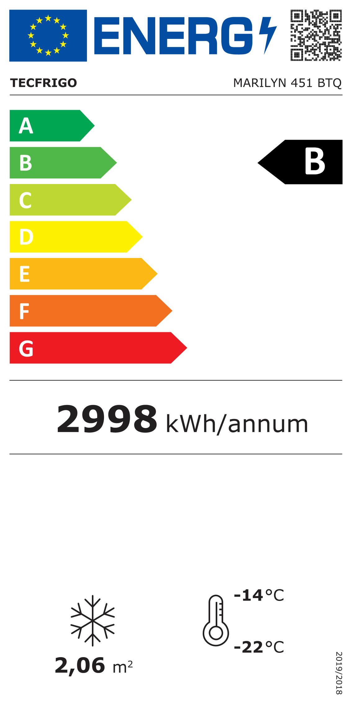 Etichetta Energetica UE