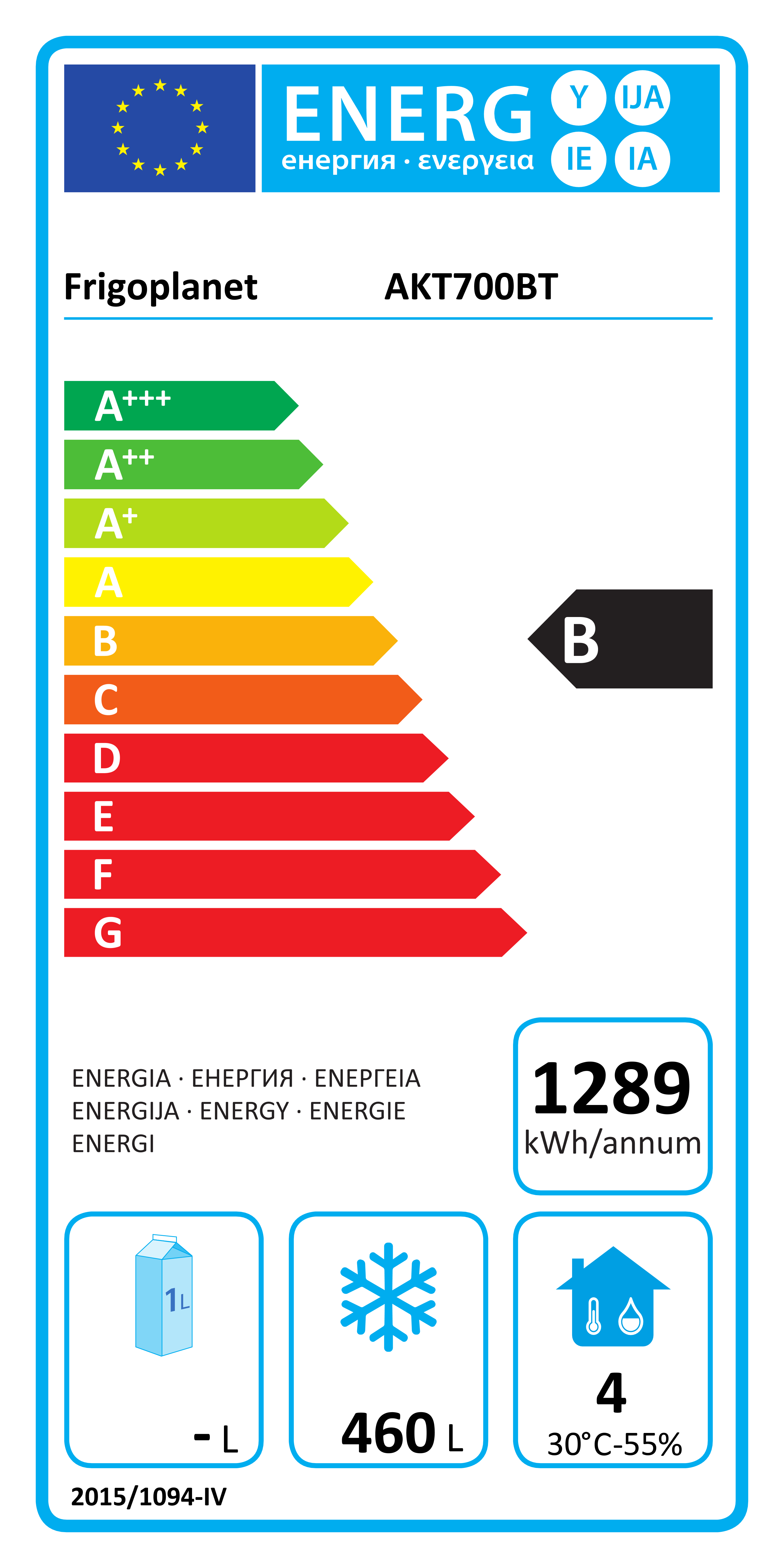 Etichetta Energetica UE