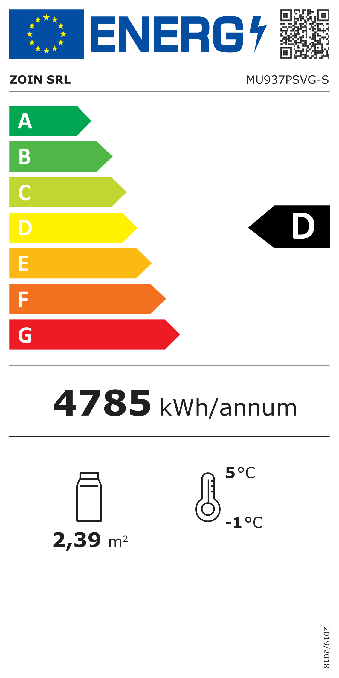 Etichetta Energetica UE