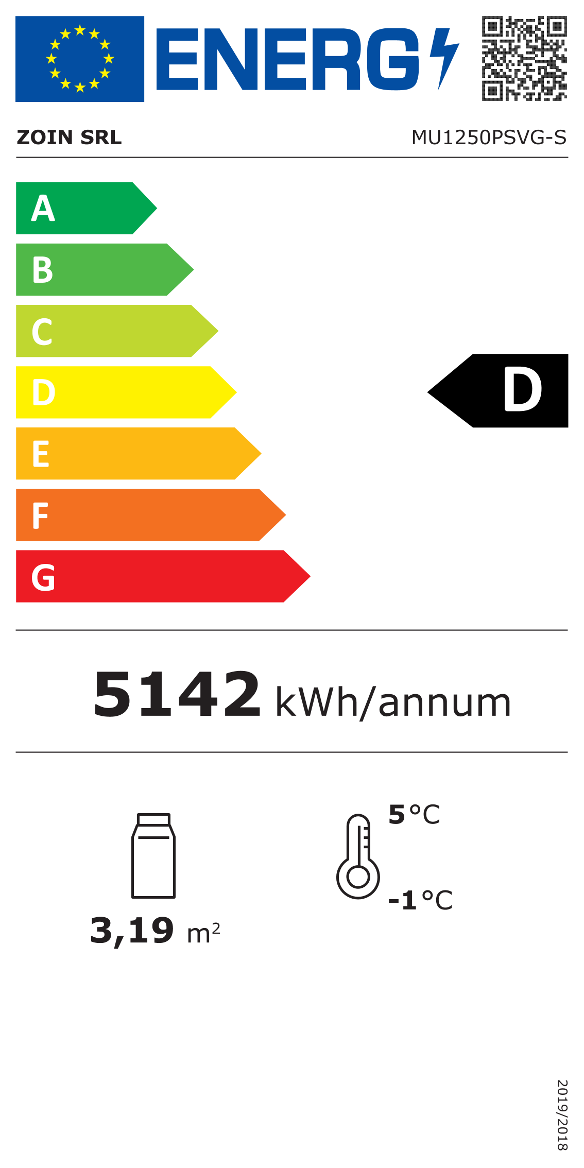 Etichetta Energetica UE