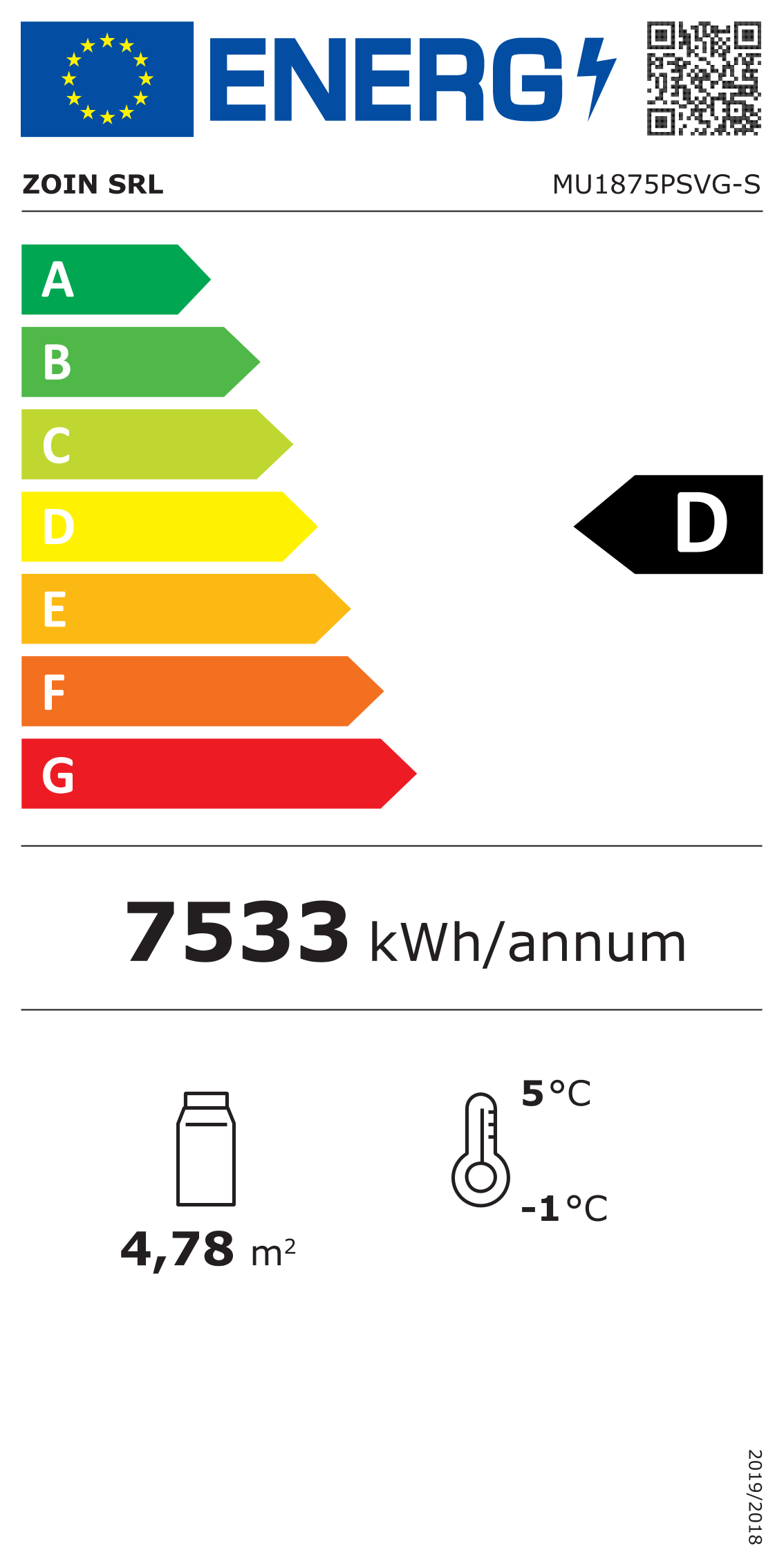 Etichetta Energetica UE