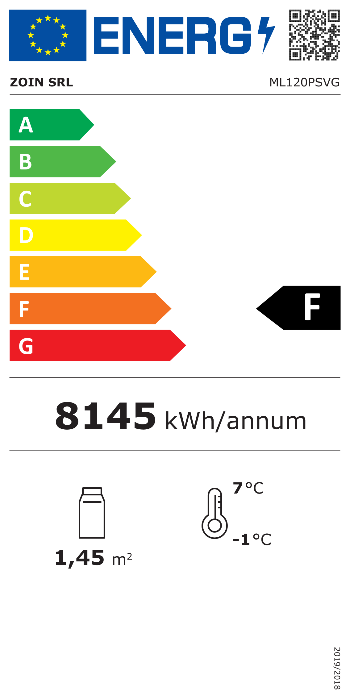 Etichetta Energetica UE