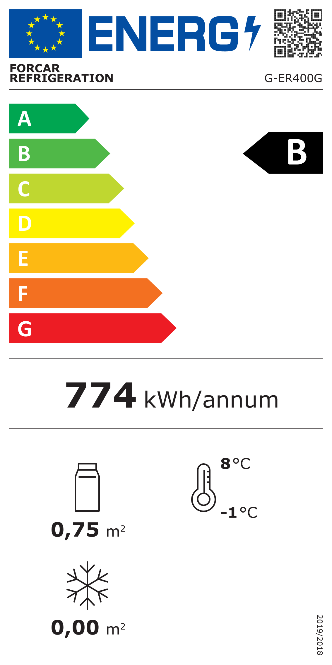 Etichetta Energetica UE