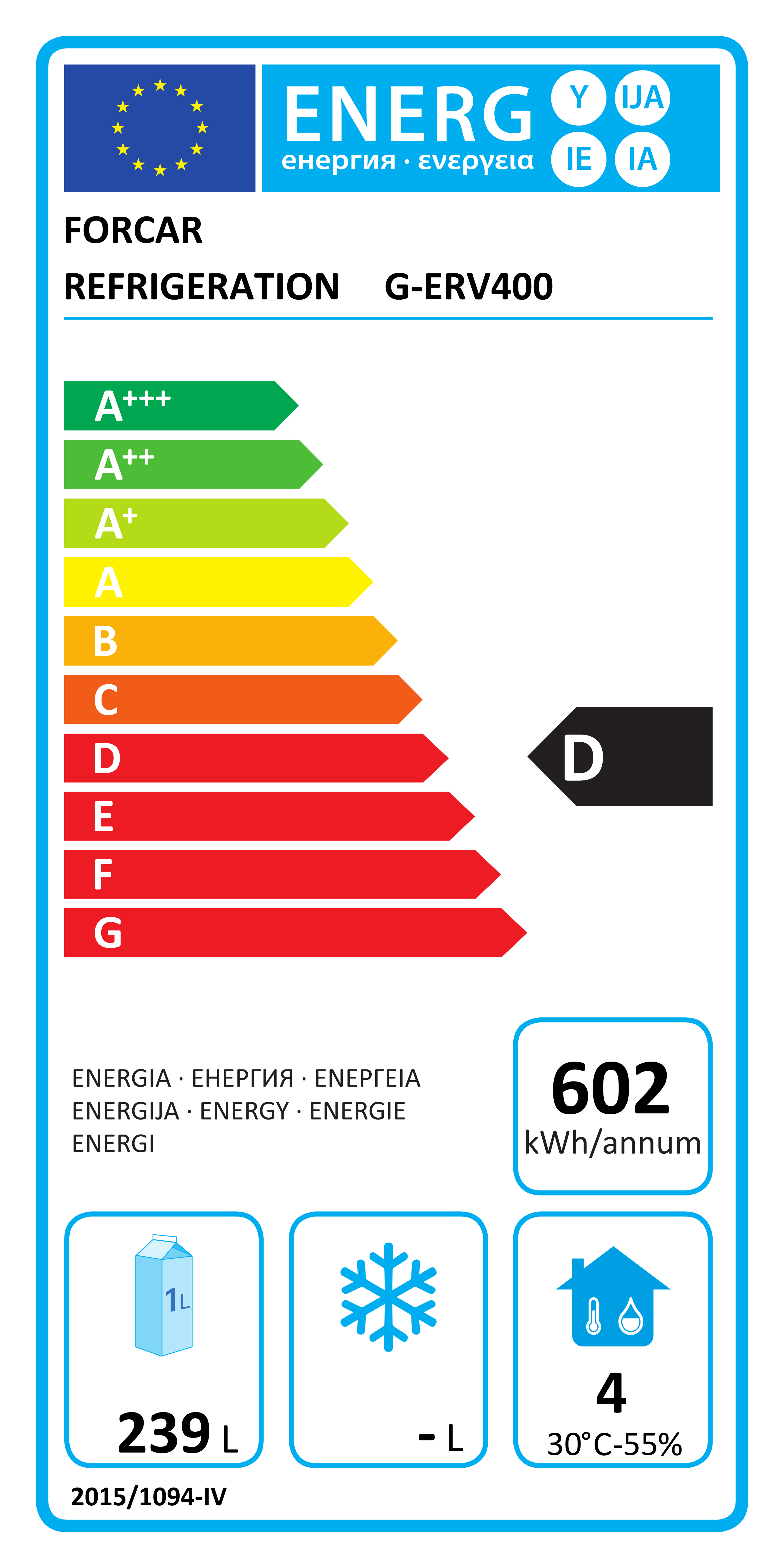 Etichetta Energetica UE