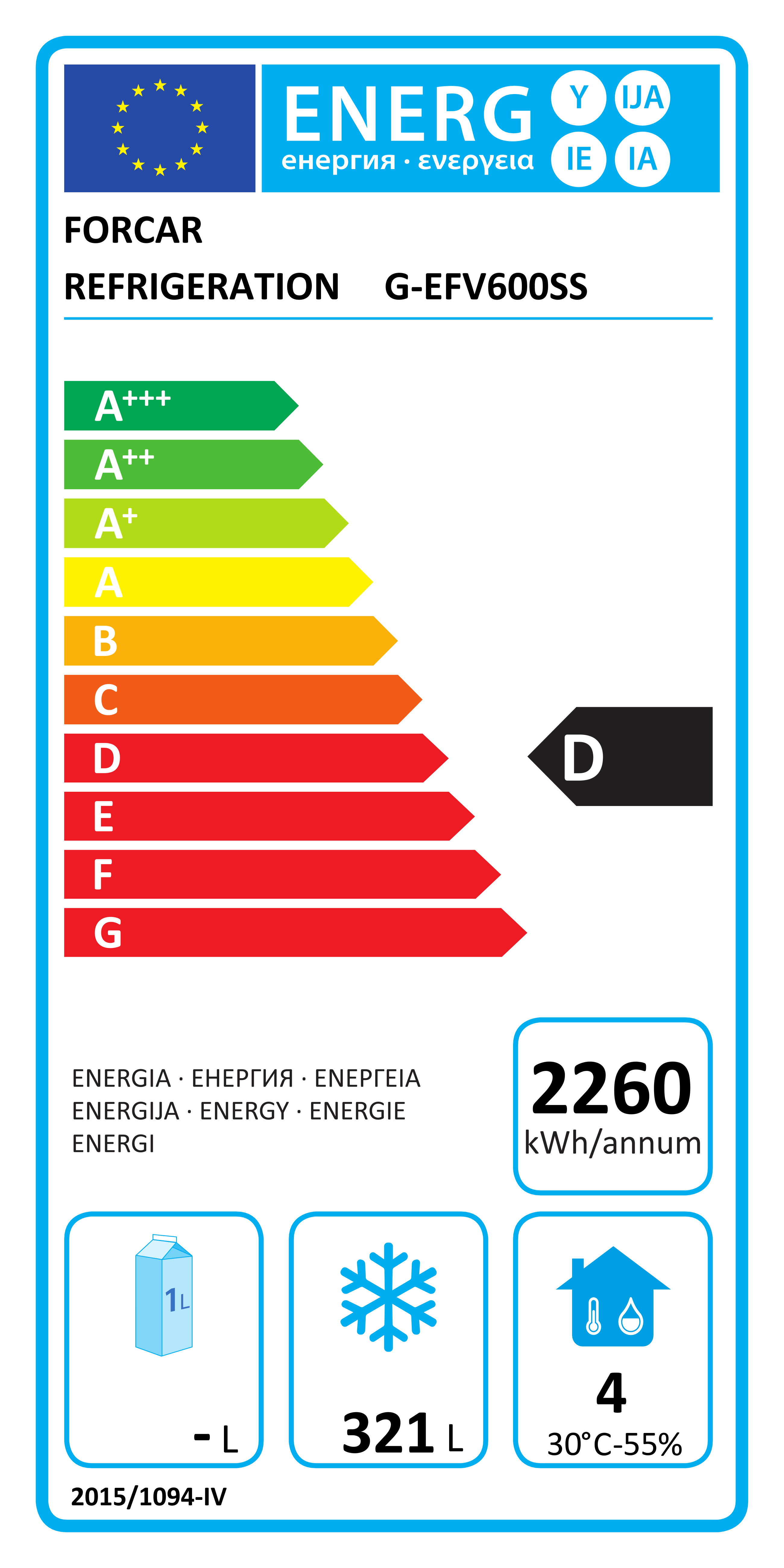 Etichetta Energetica UE