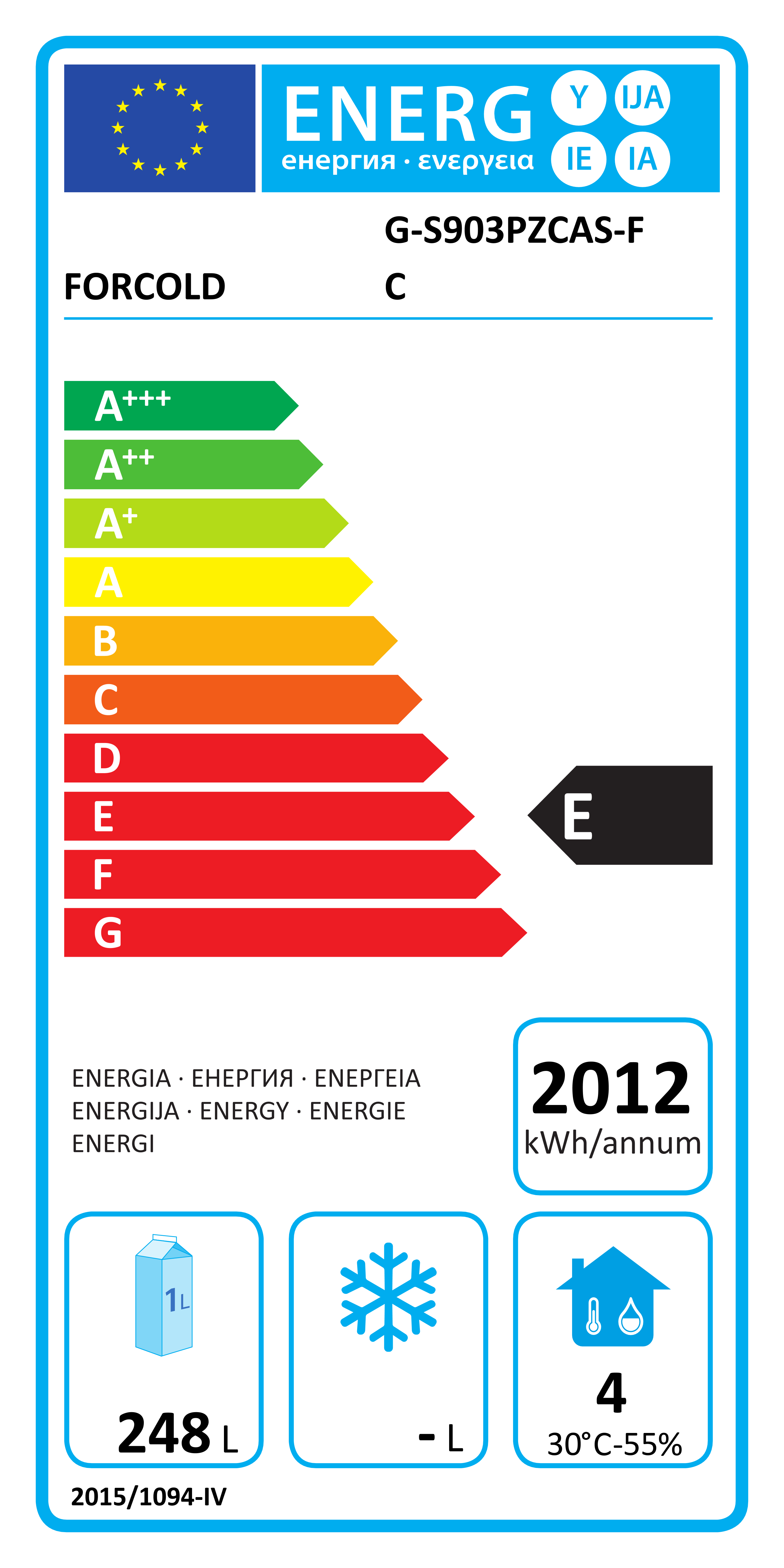 Etichetta Energetica UE