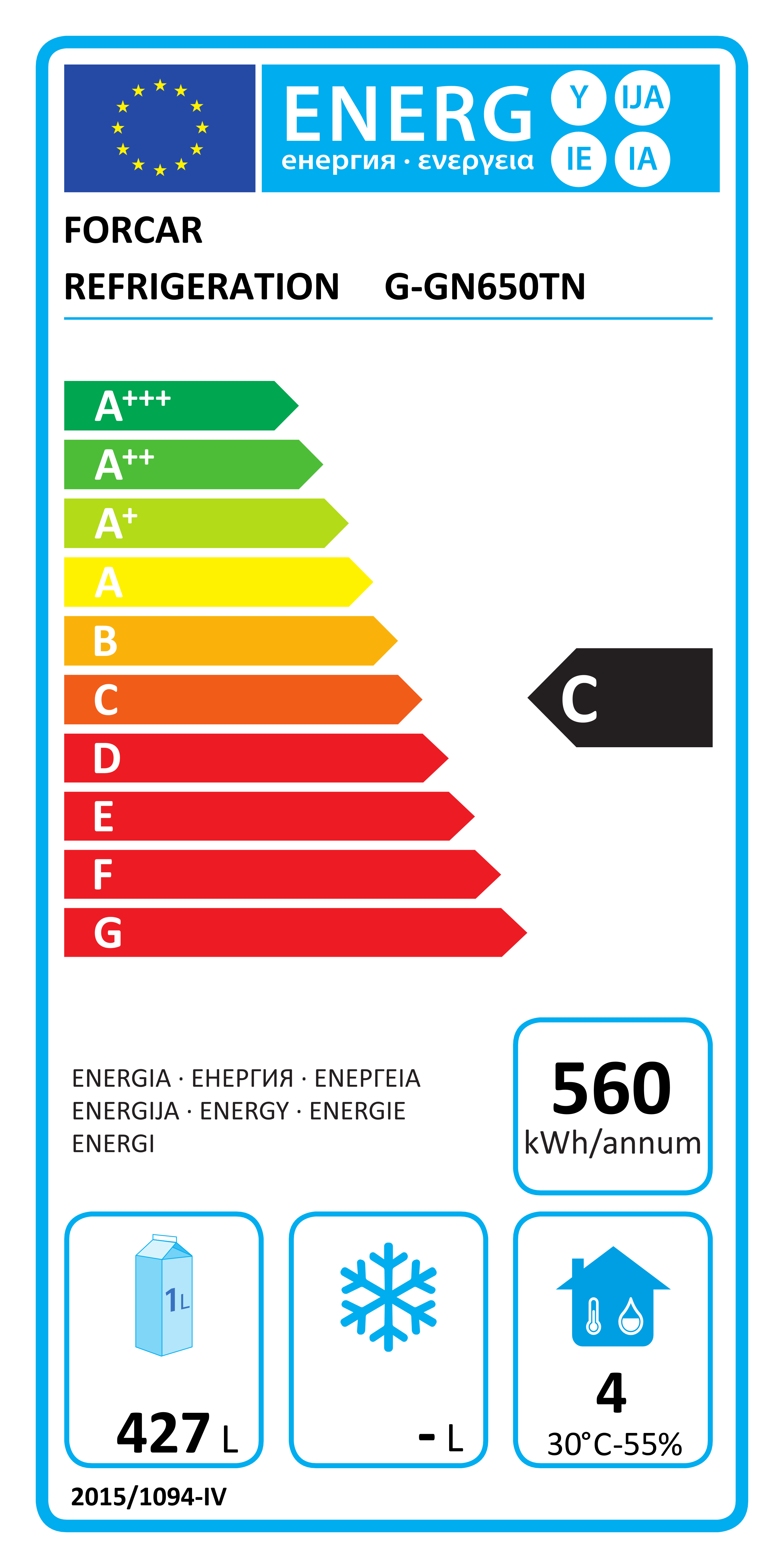 Etichetta Energetica UE