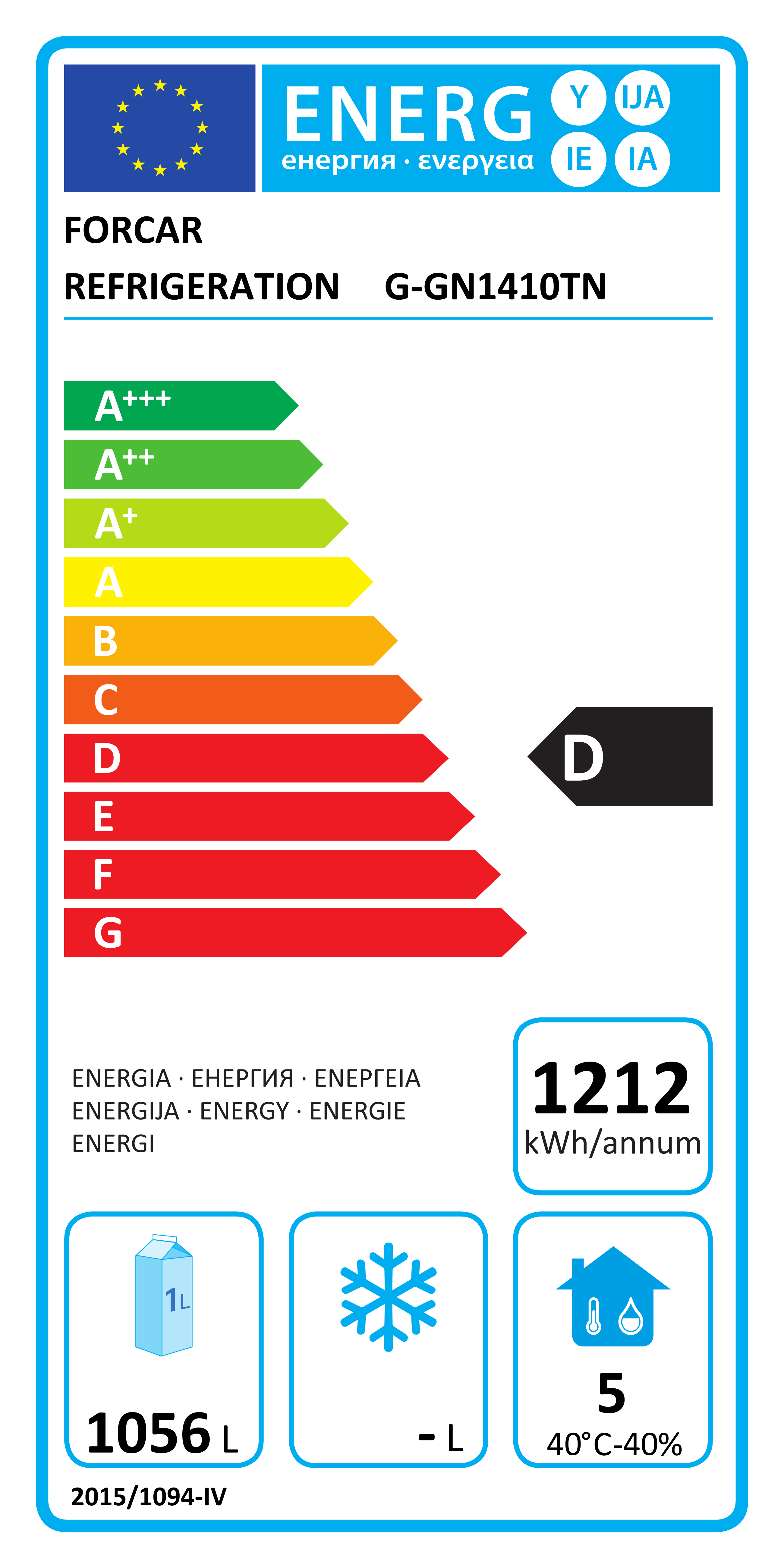 Etichetta Energetica UE