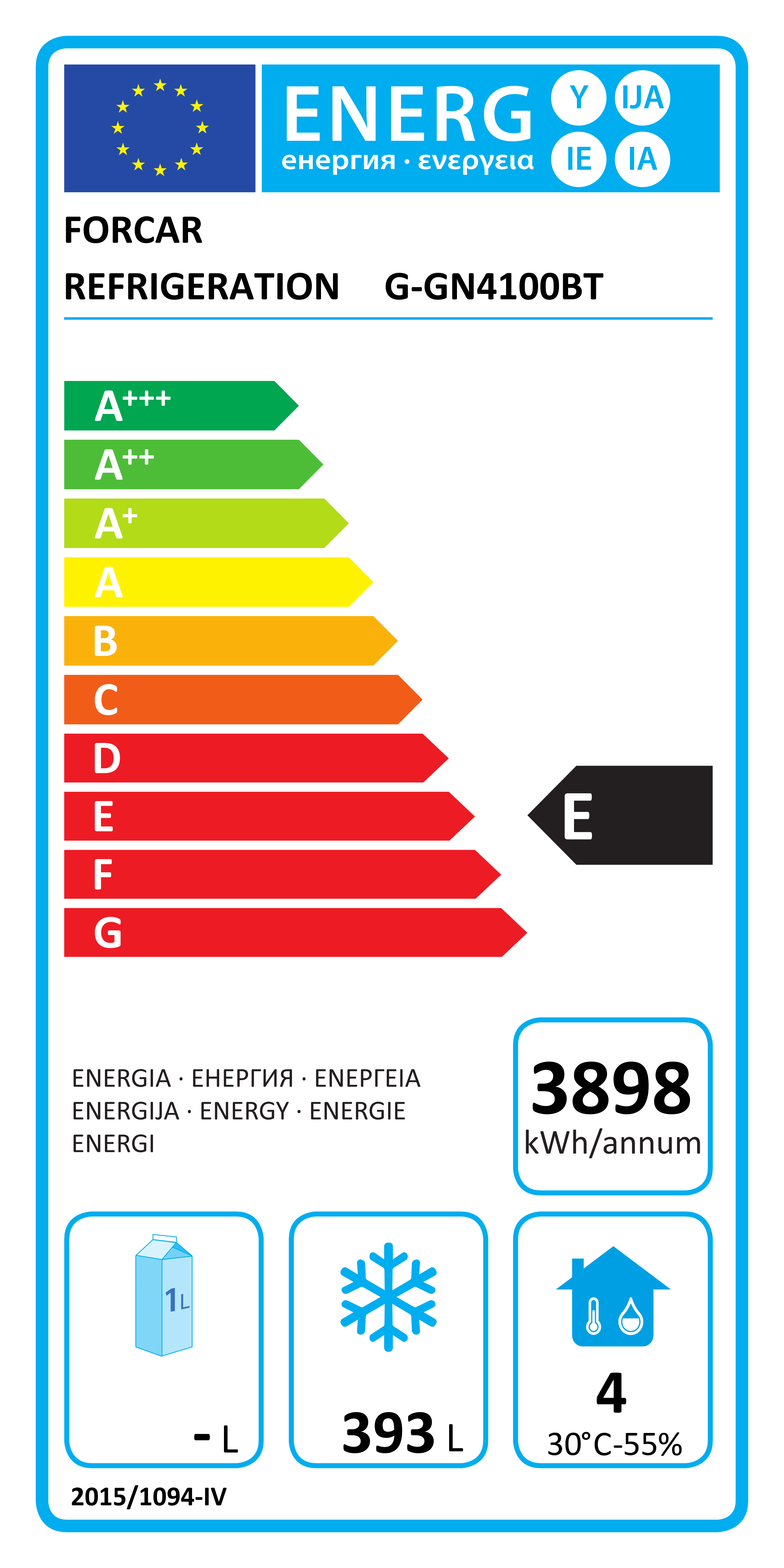 Etichetta Energetica UE