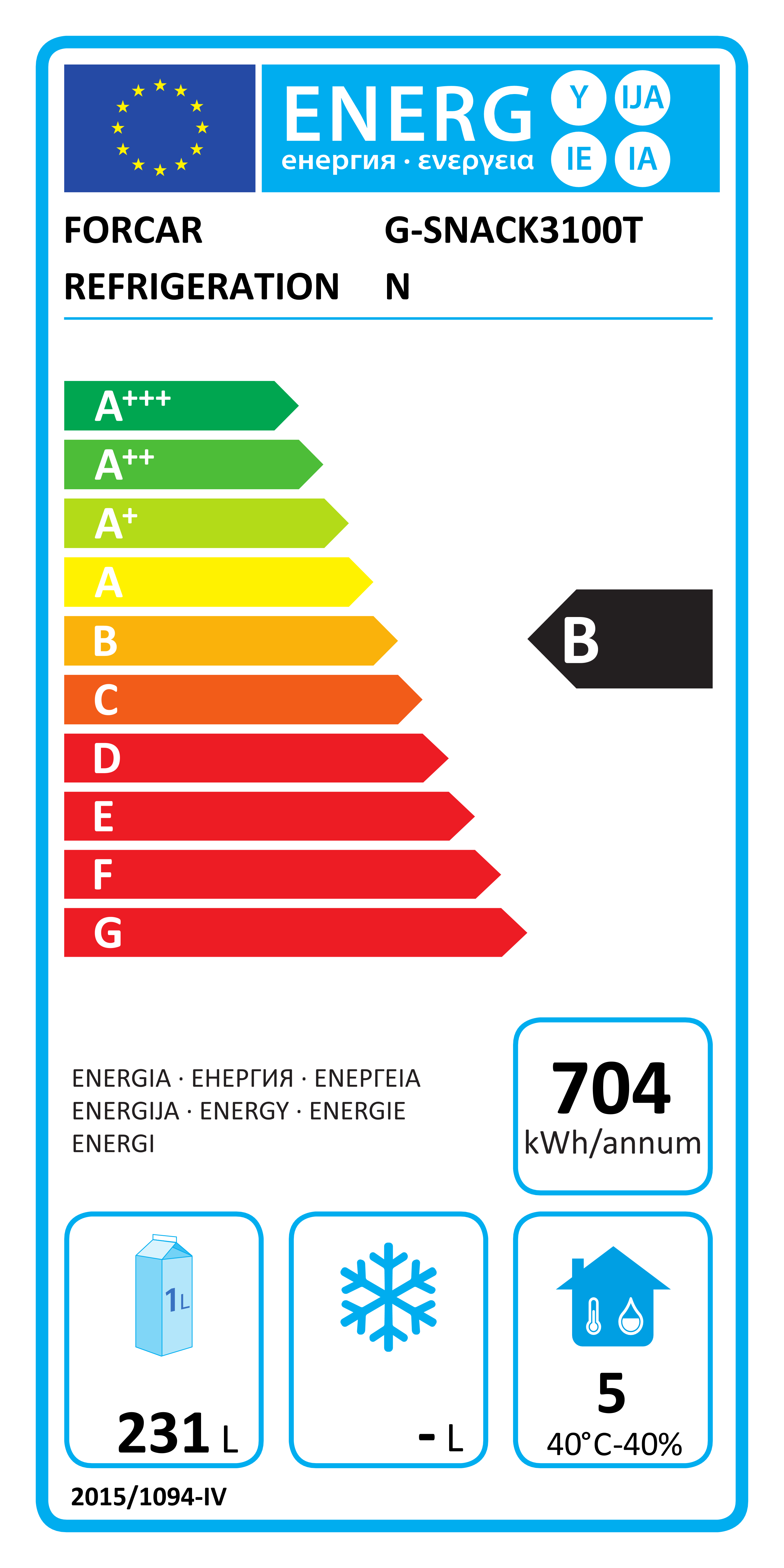 Etichetta Energetica UE