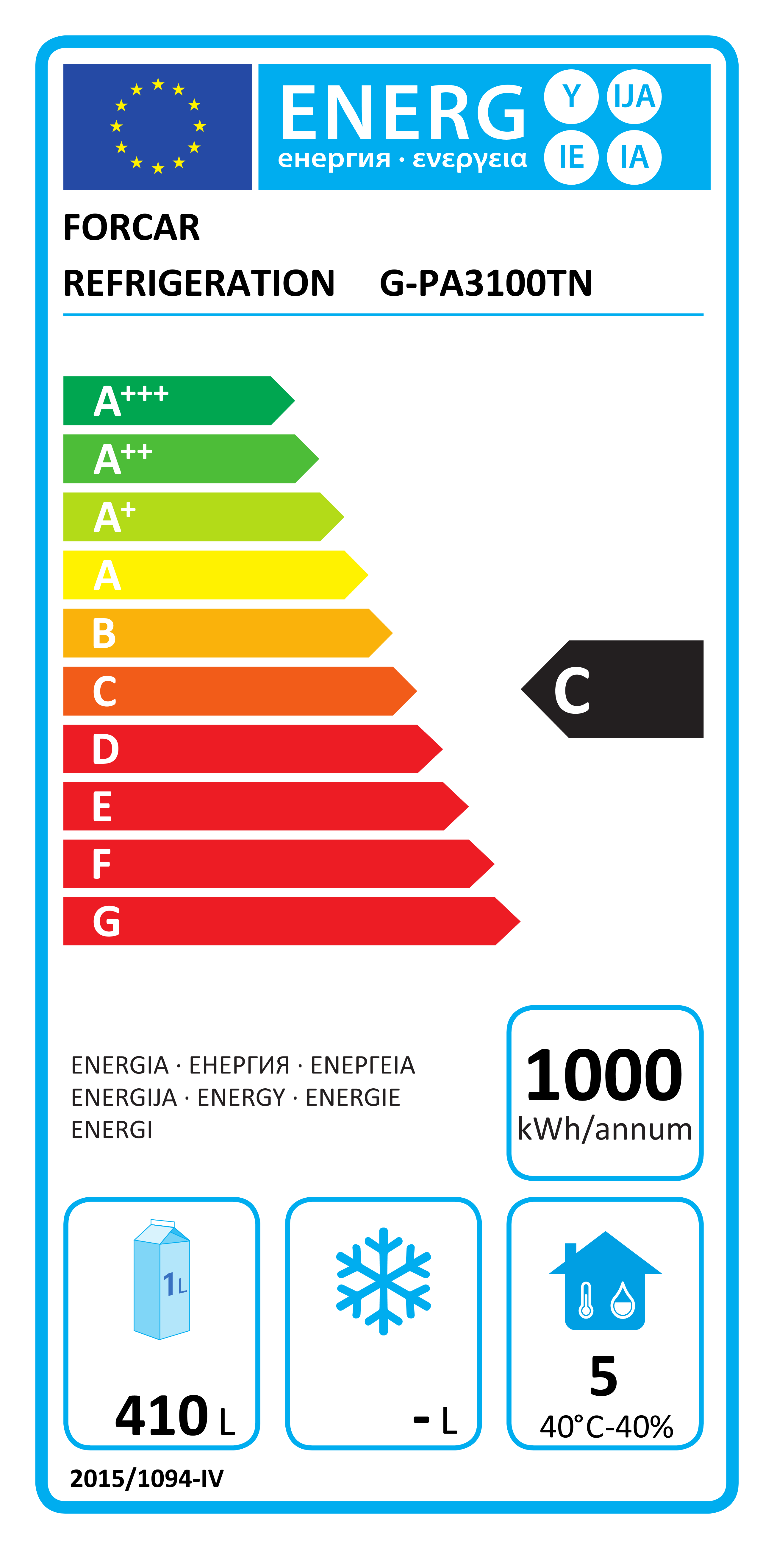 Etichetta Energetica UE