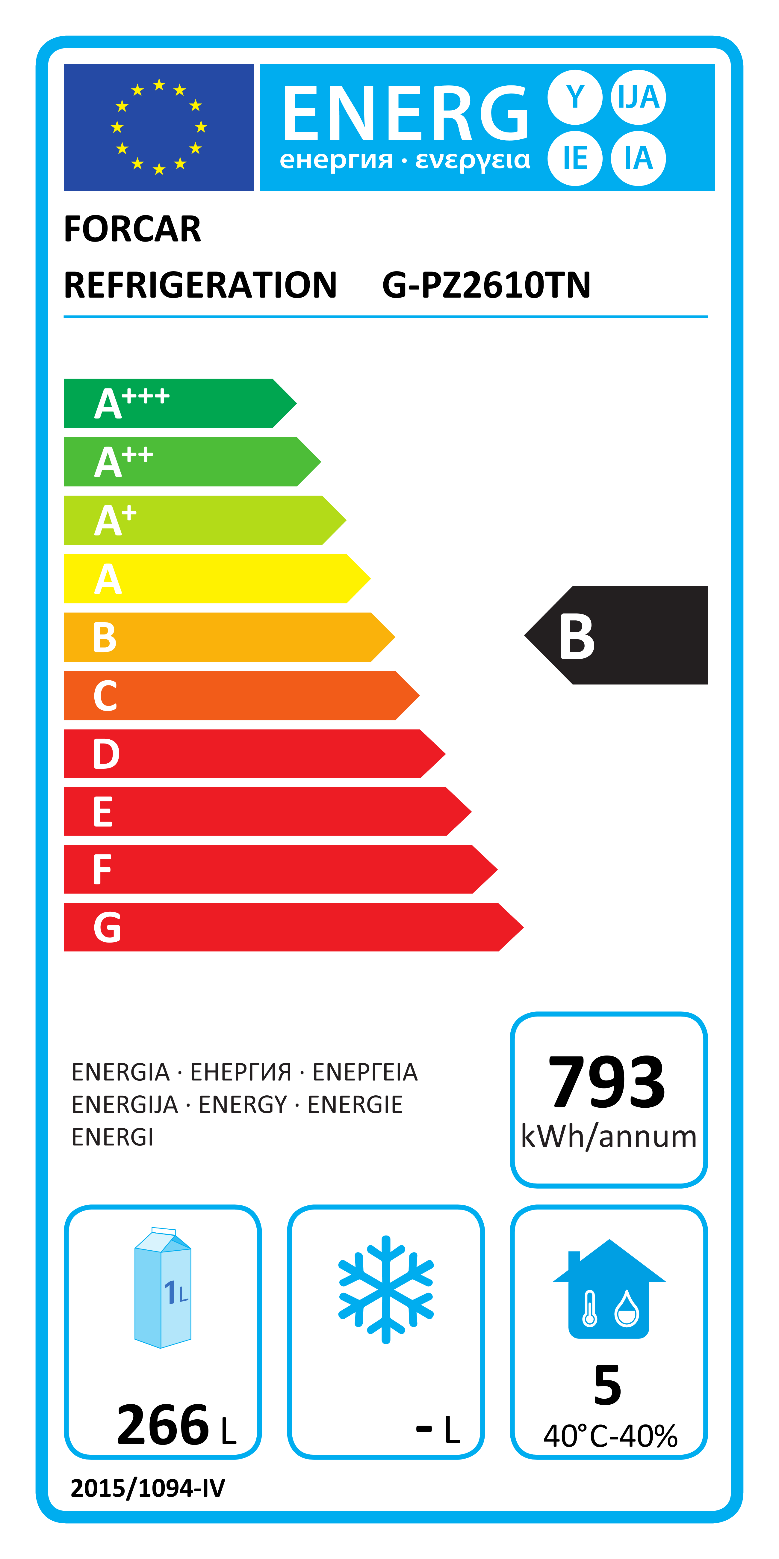 Etichetta Energetica UE