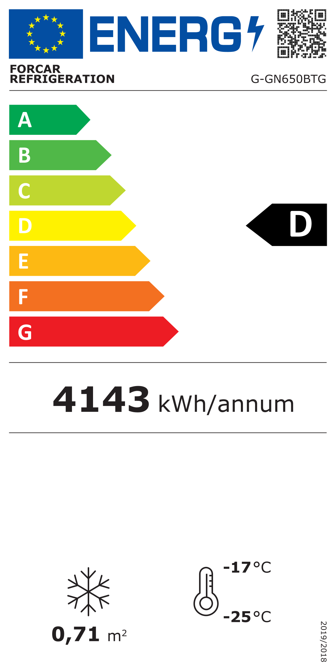 Etichetta Energetica UE