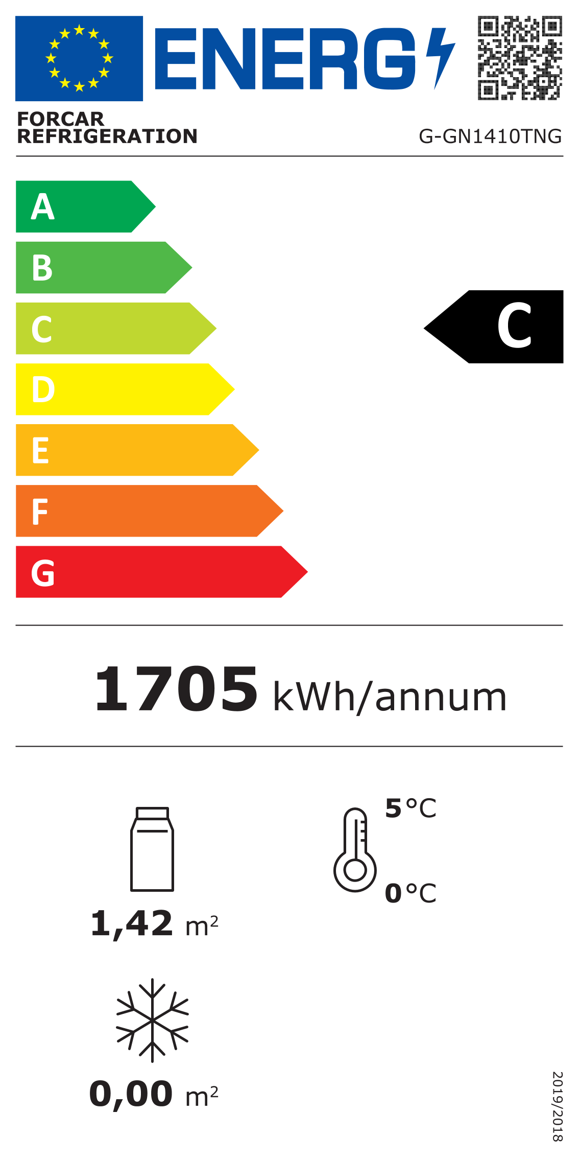 Etichetta Energetica UE