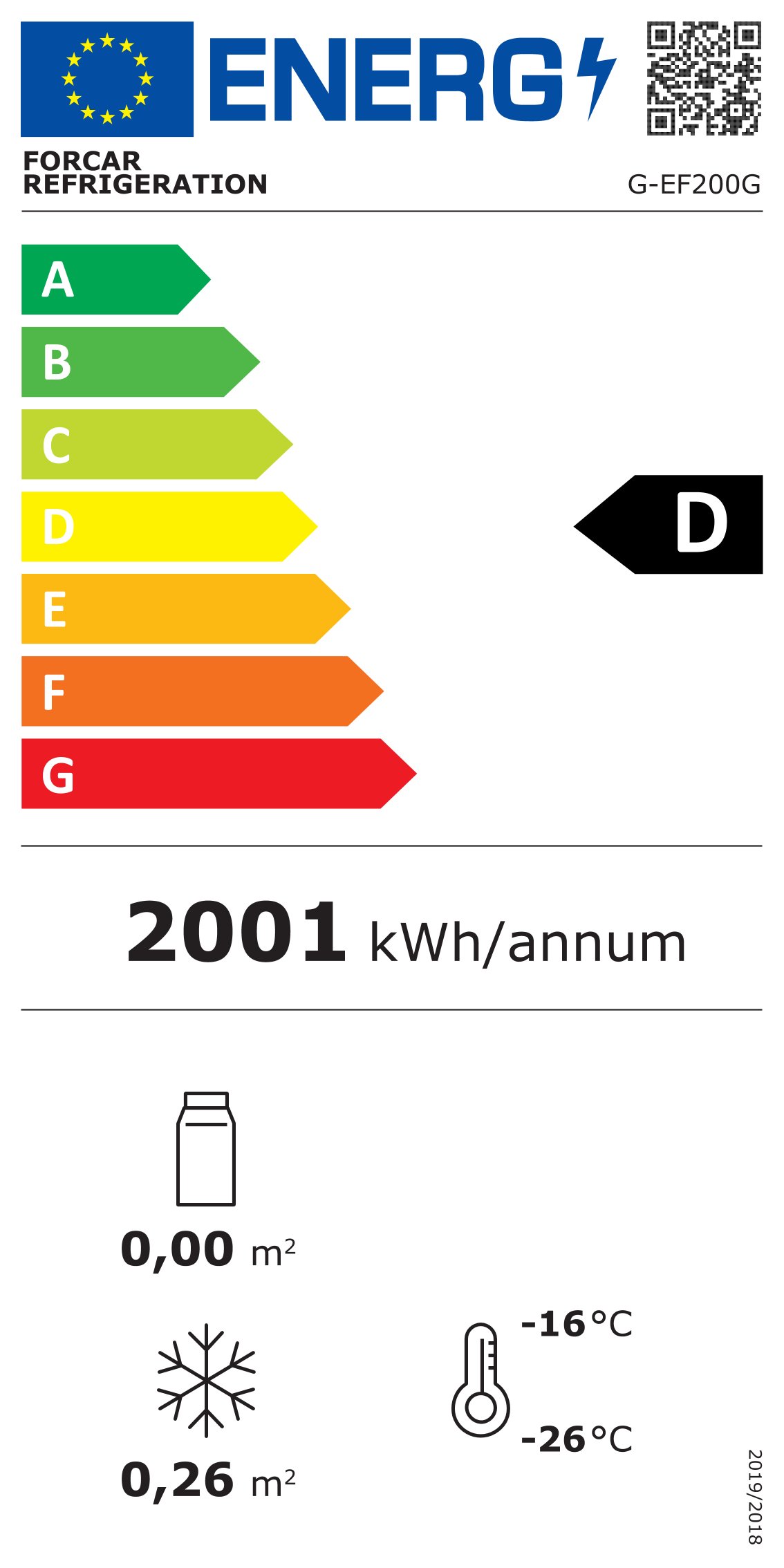 Etichetta Energetica UE
