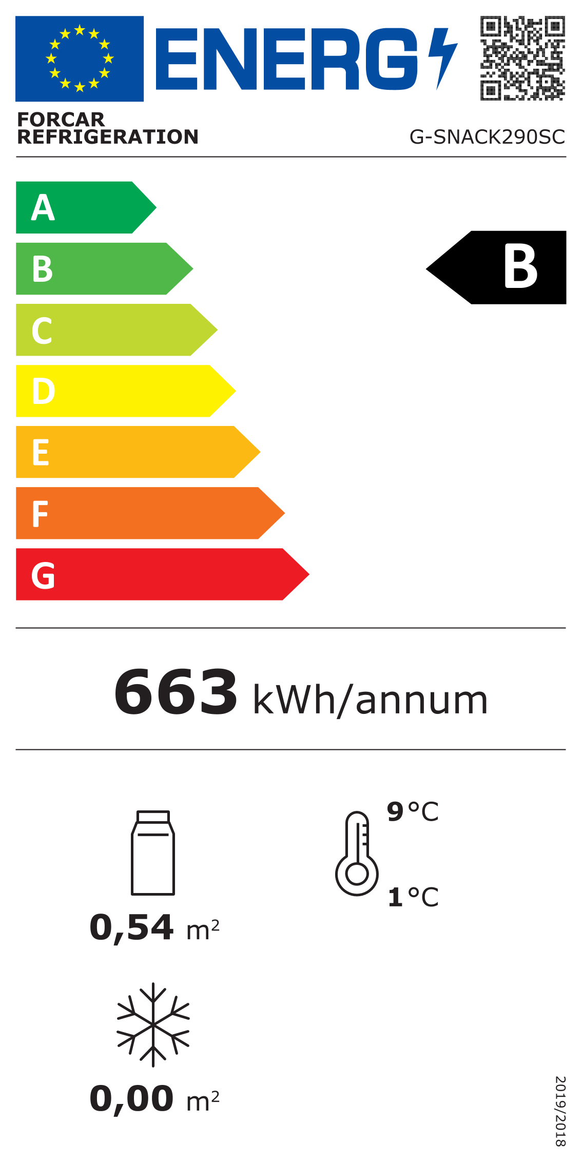 Etichetta Energetica UE