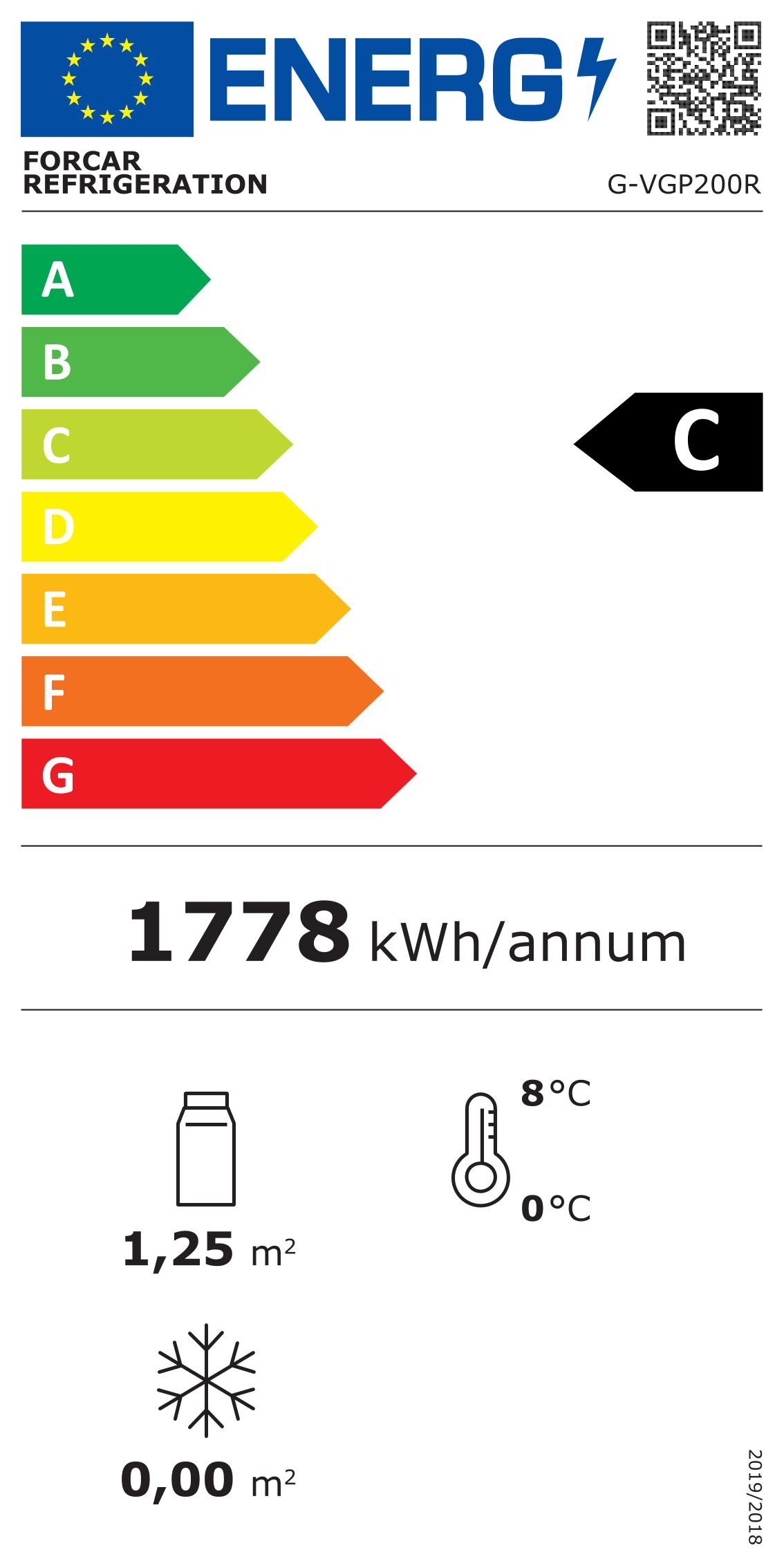 Etichetta Energetica UE