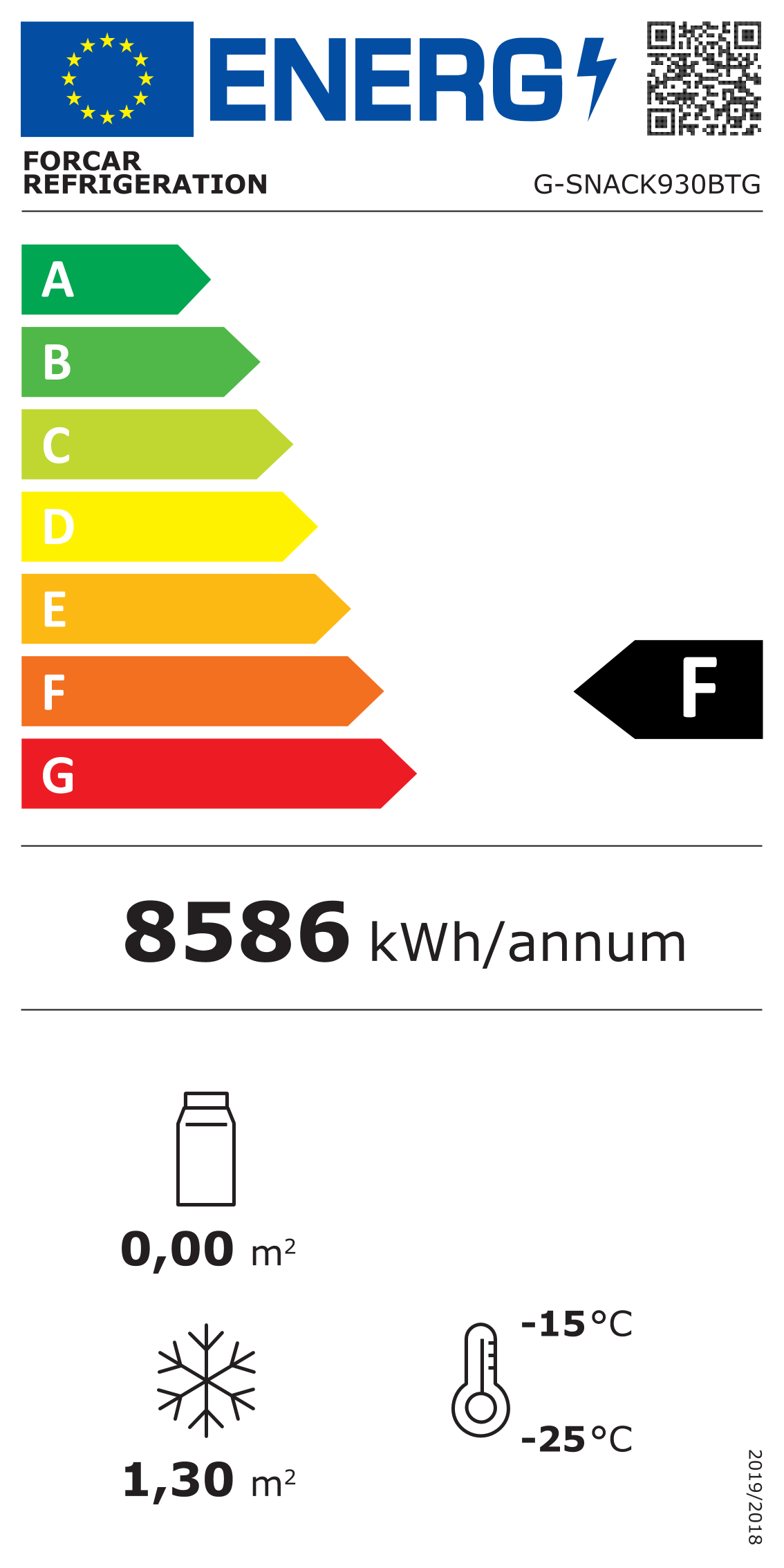 Etichetta Energetica UE