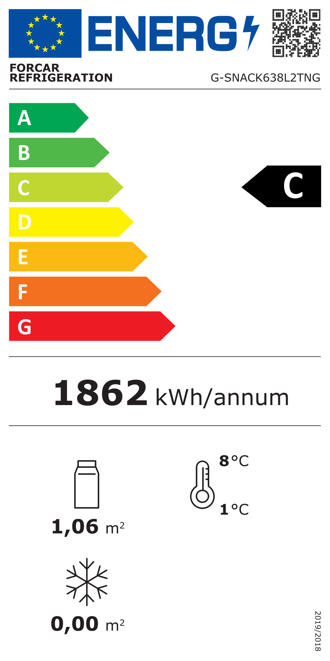 Etichetta Energetica UE