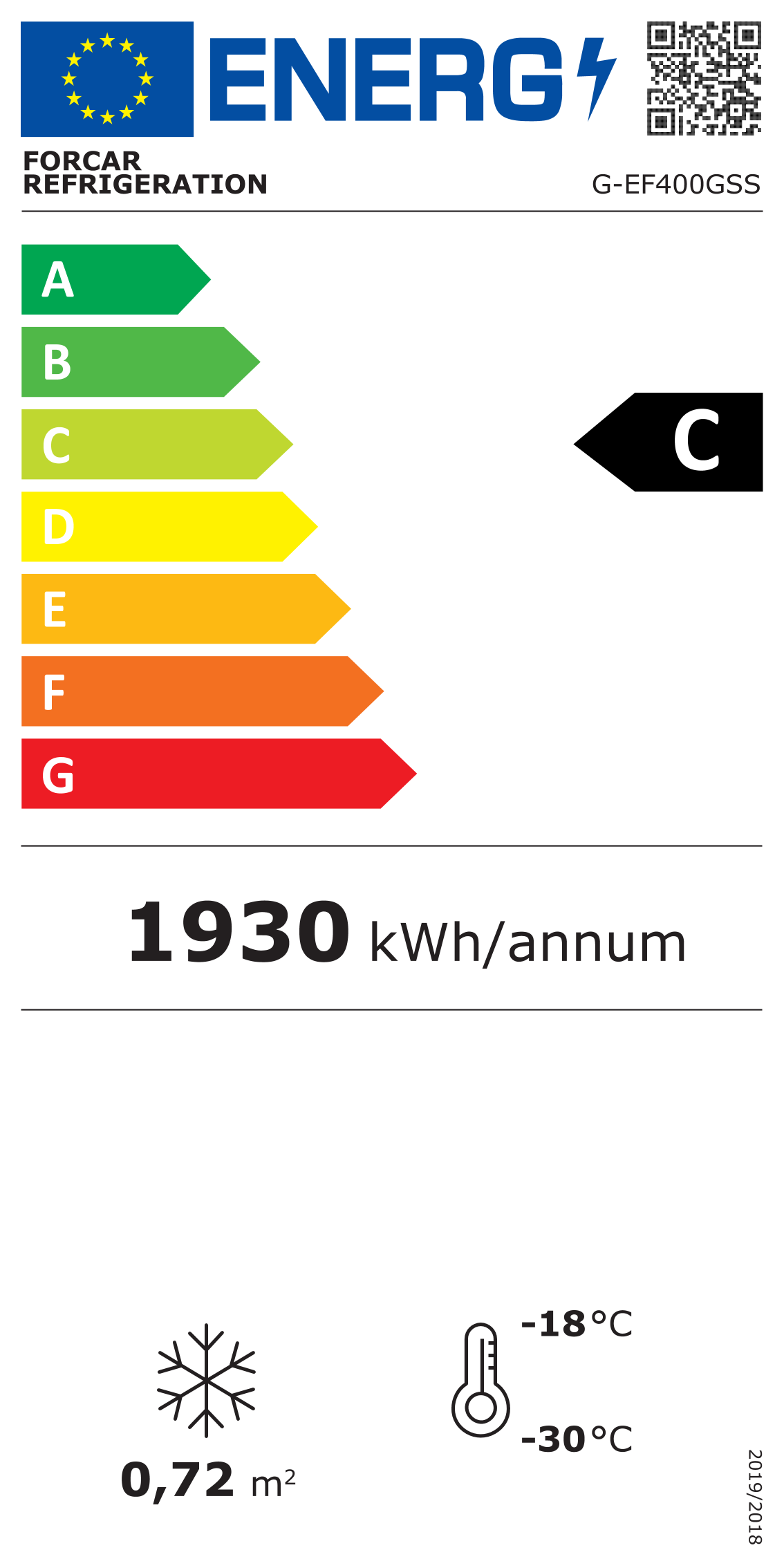 Etichetta Energetica UE