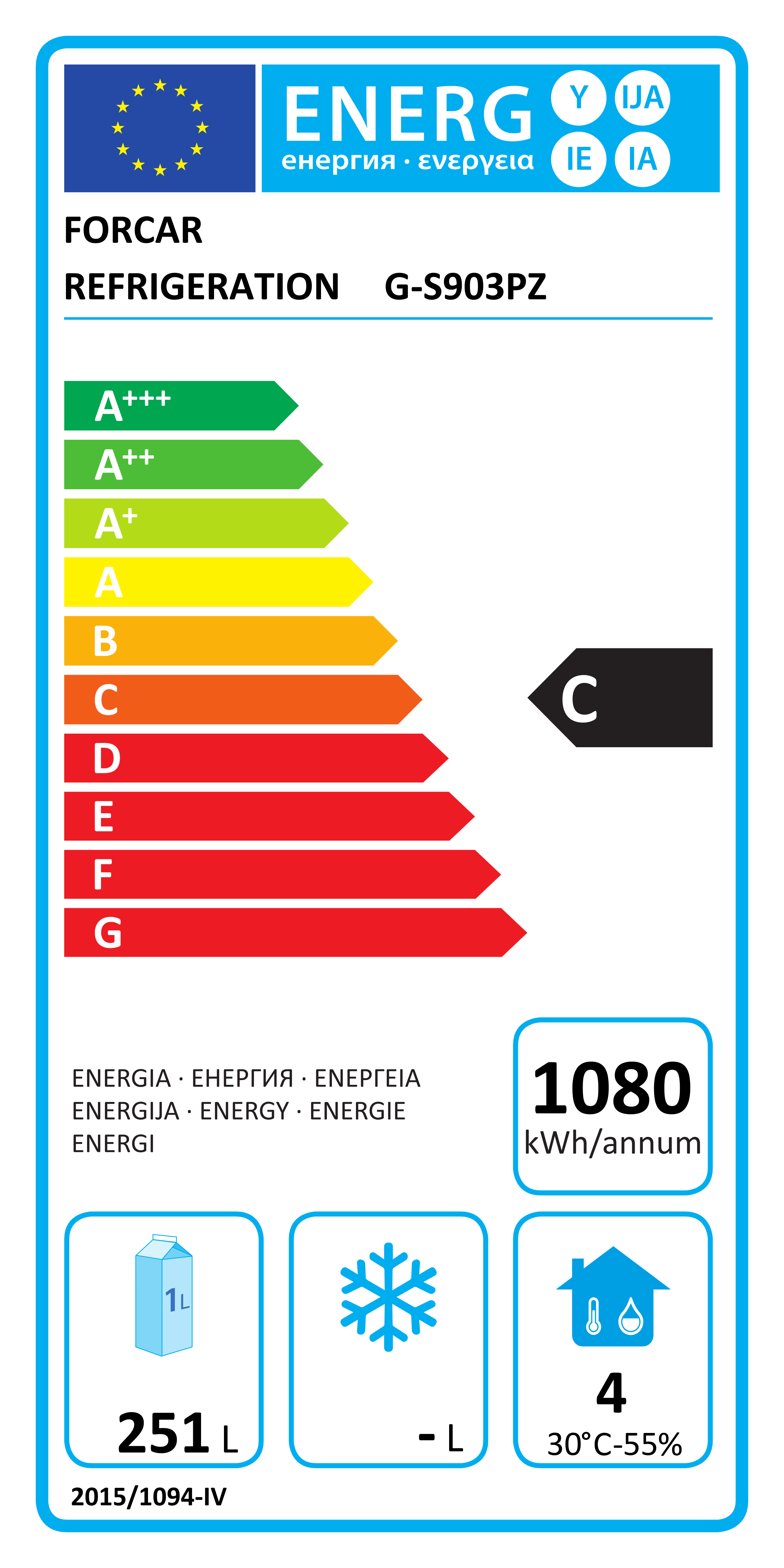 Etichetta Energetica UE