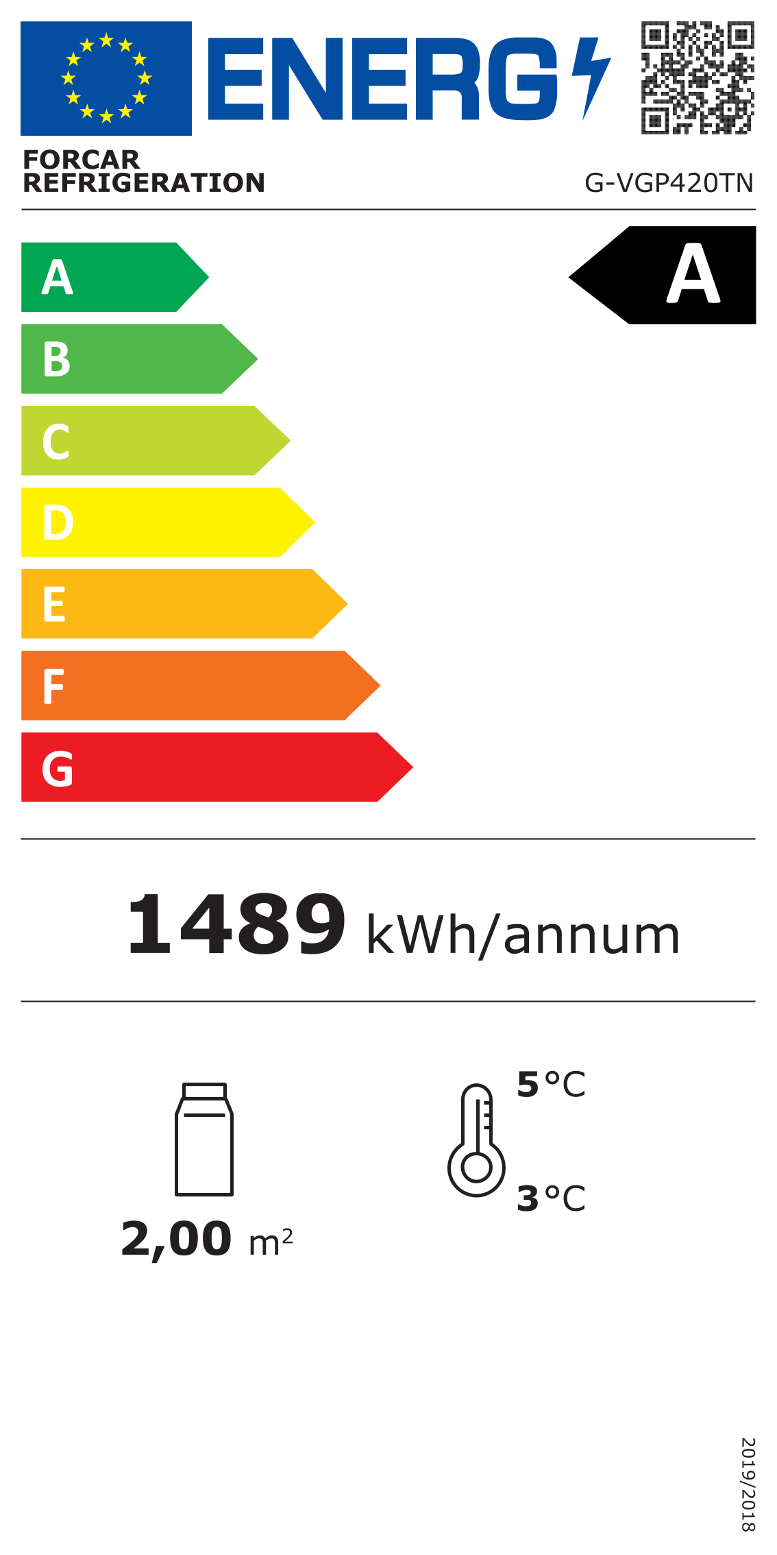 Etichetta Energetica UE