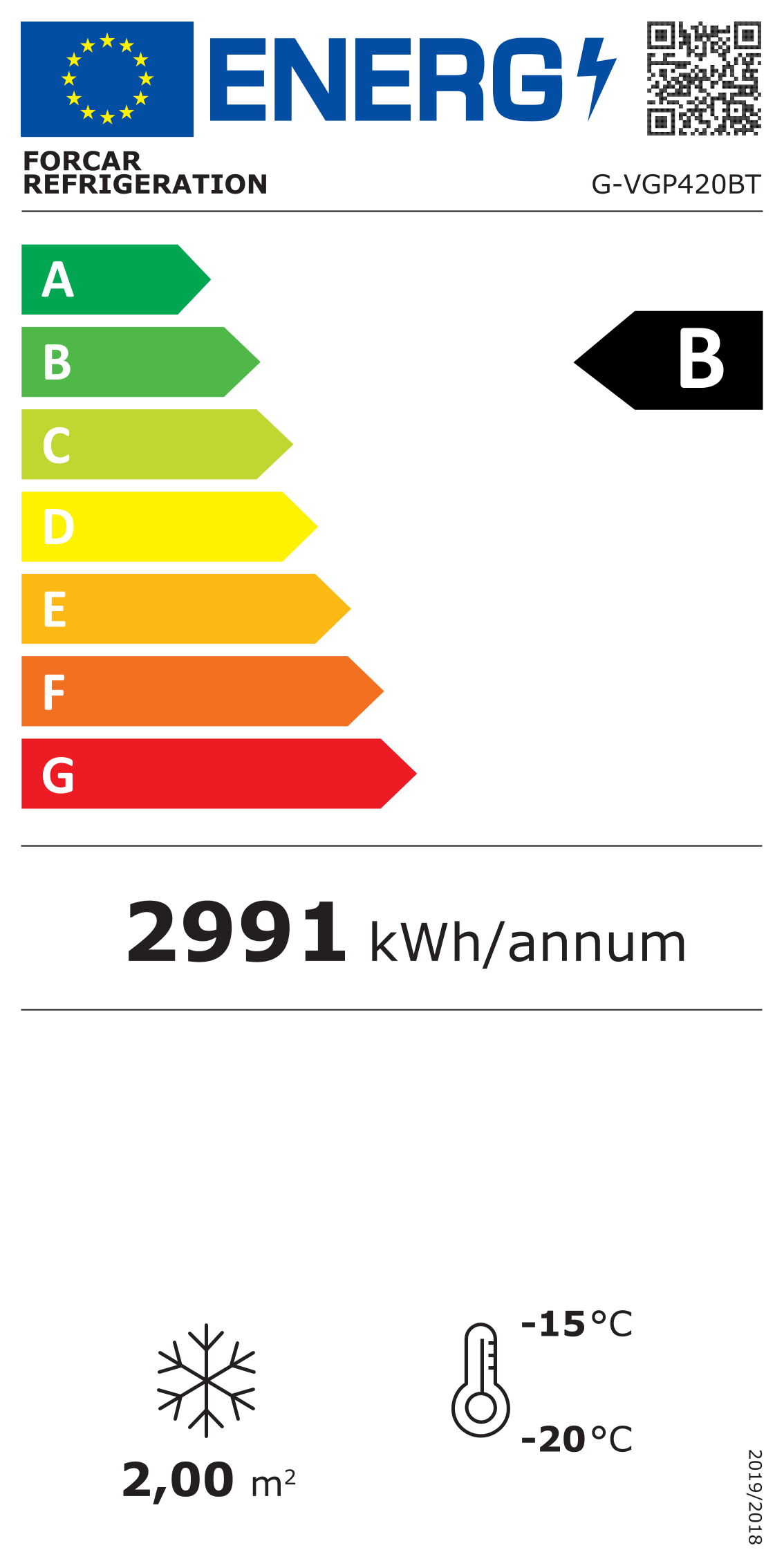 Etichetta Energetica UE
