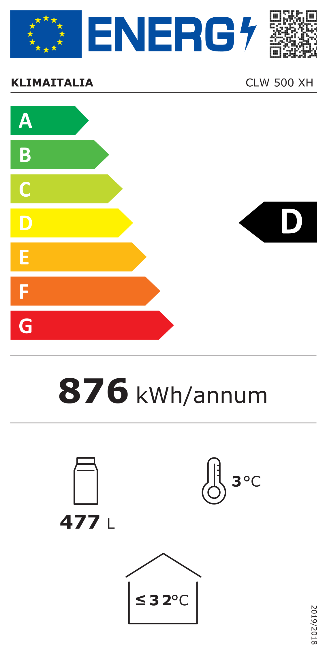 Etichetta Energetica UE