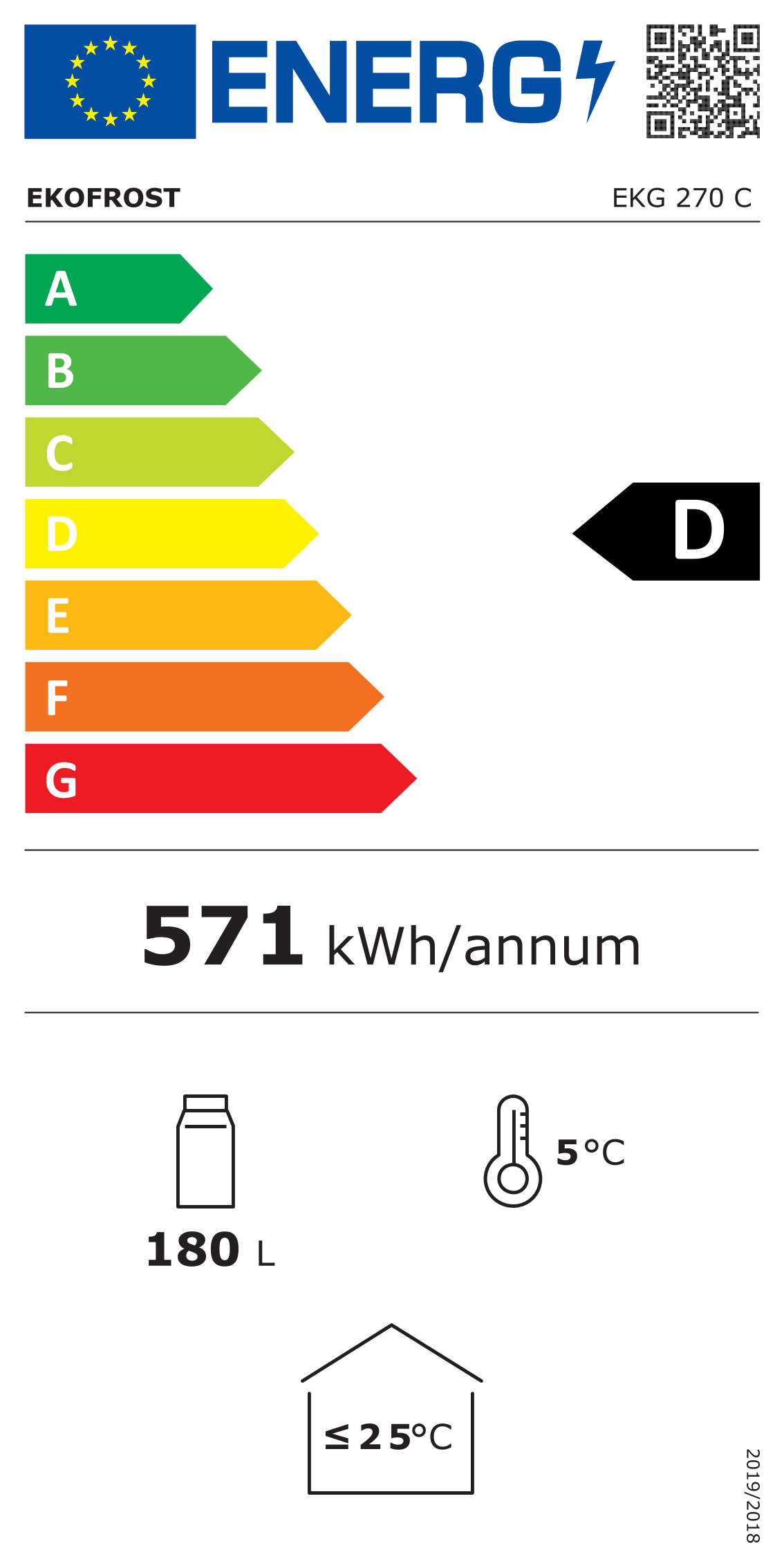 Etichetta Energetica UE