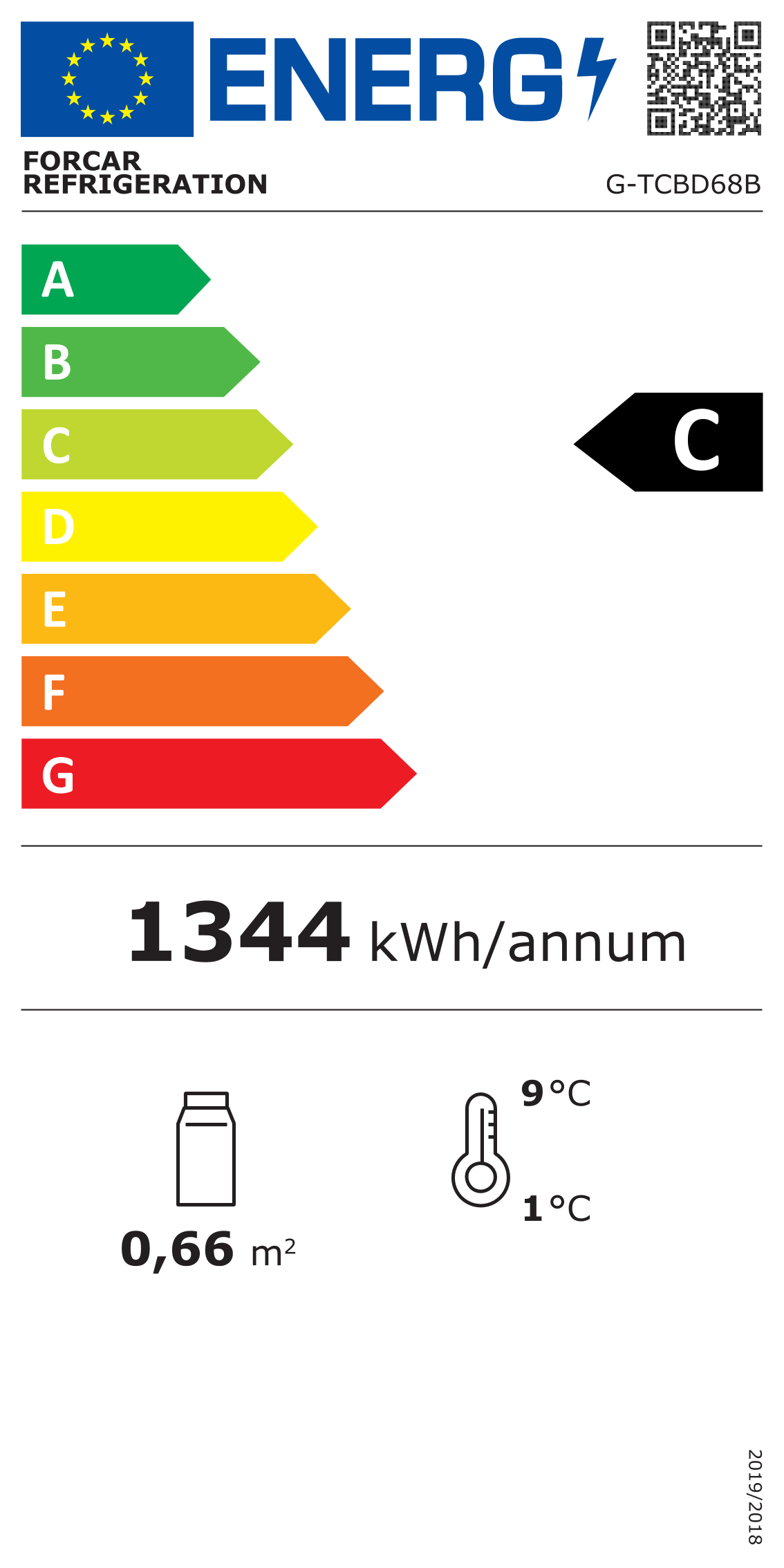Etichetta Energetica UE