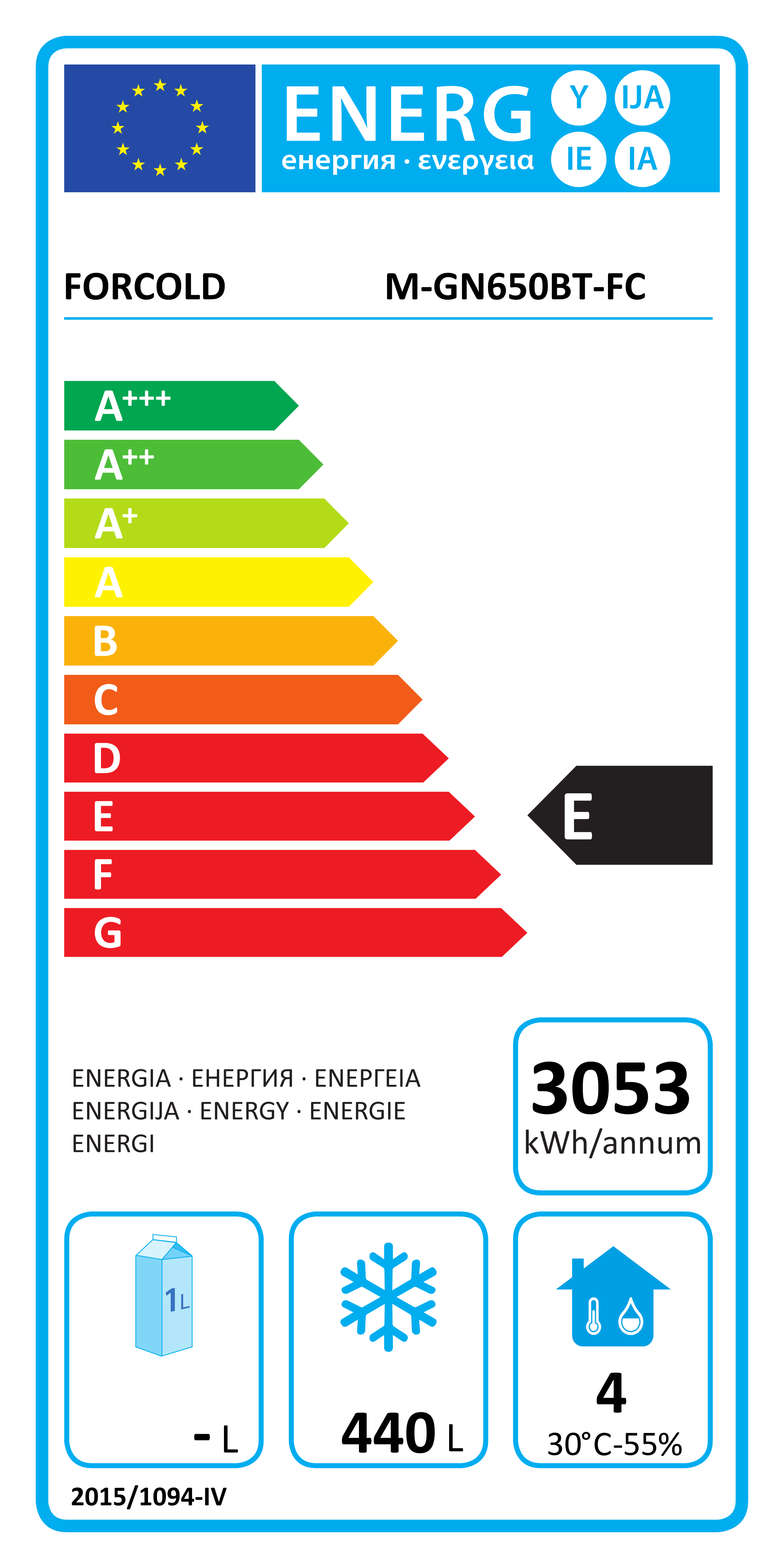 Etichetta Energetica UE