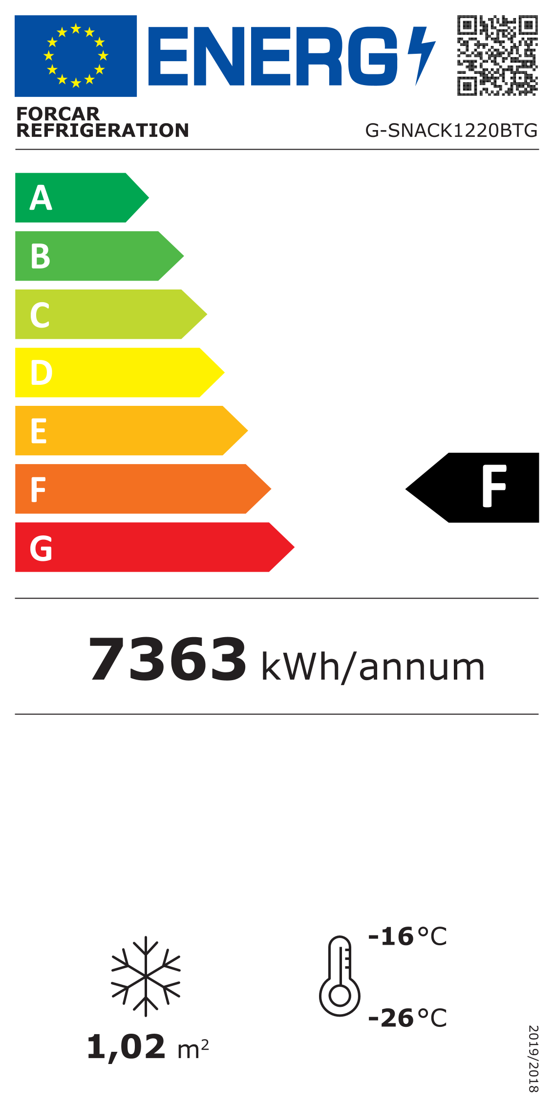 Etichetta Energetica UE