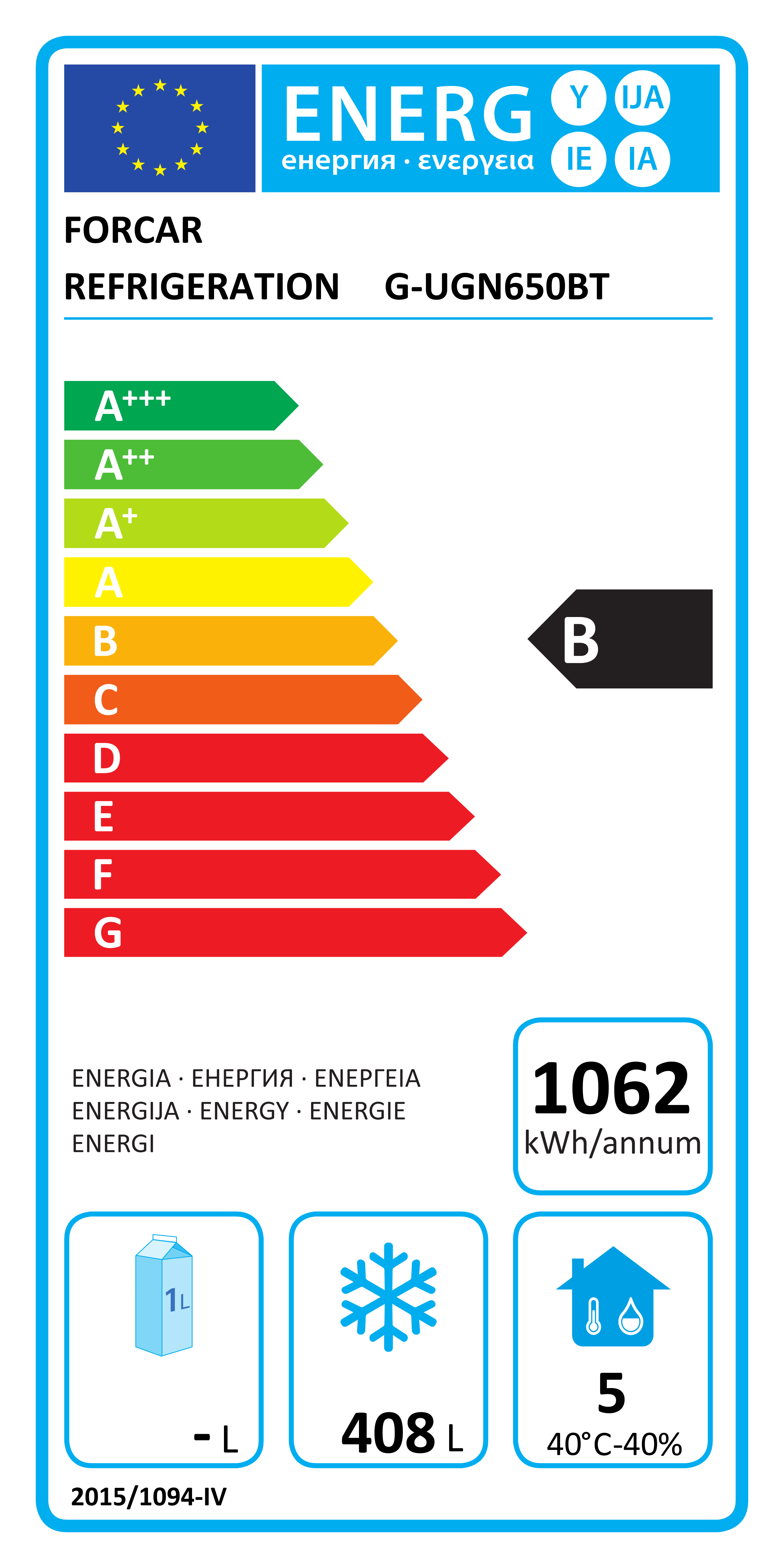 Etichetta Energetica UE