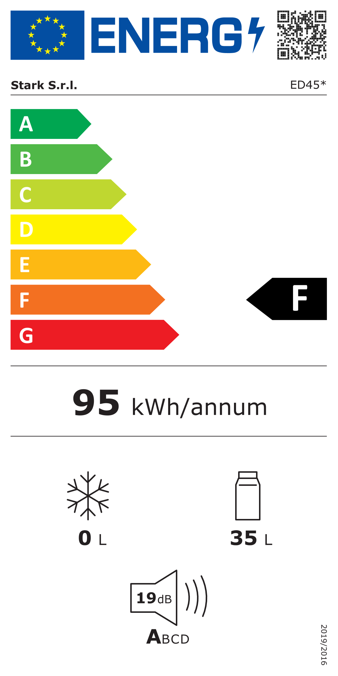 Etichetta Energetica UE