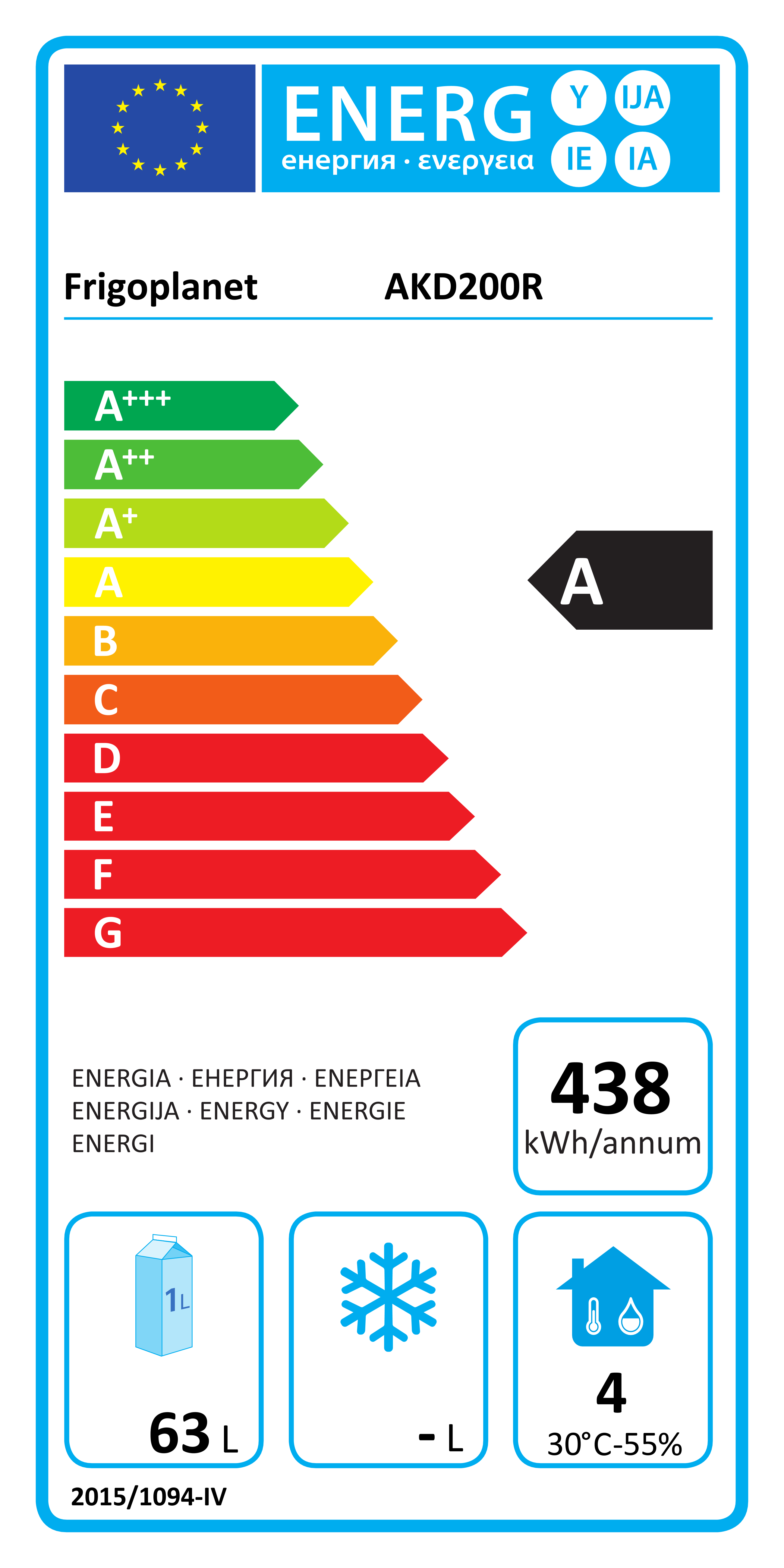 Etichetta Energetica UE