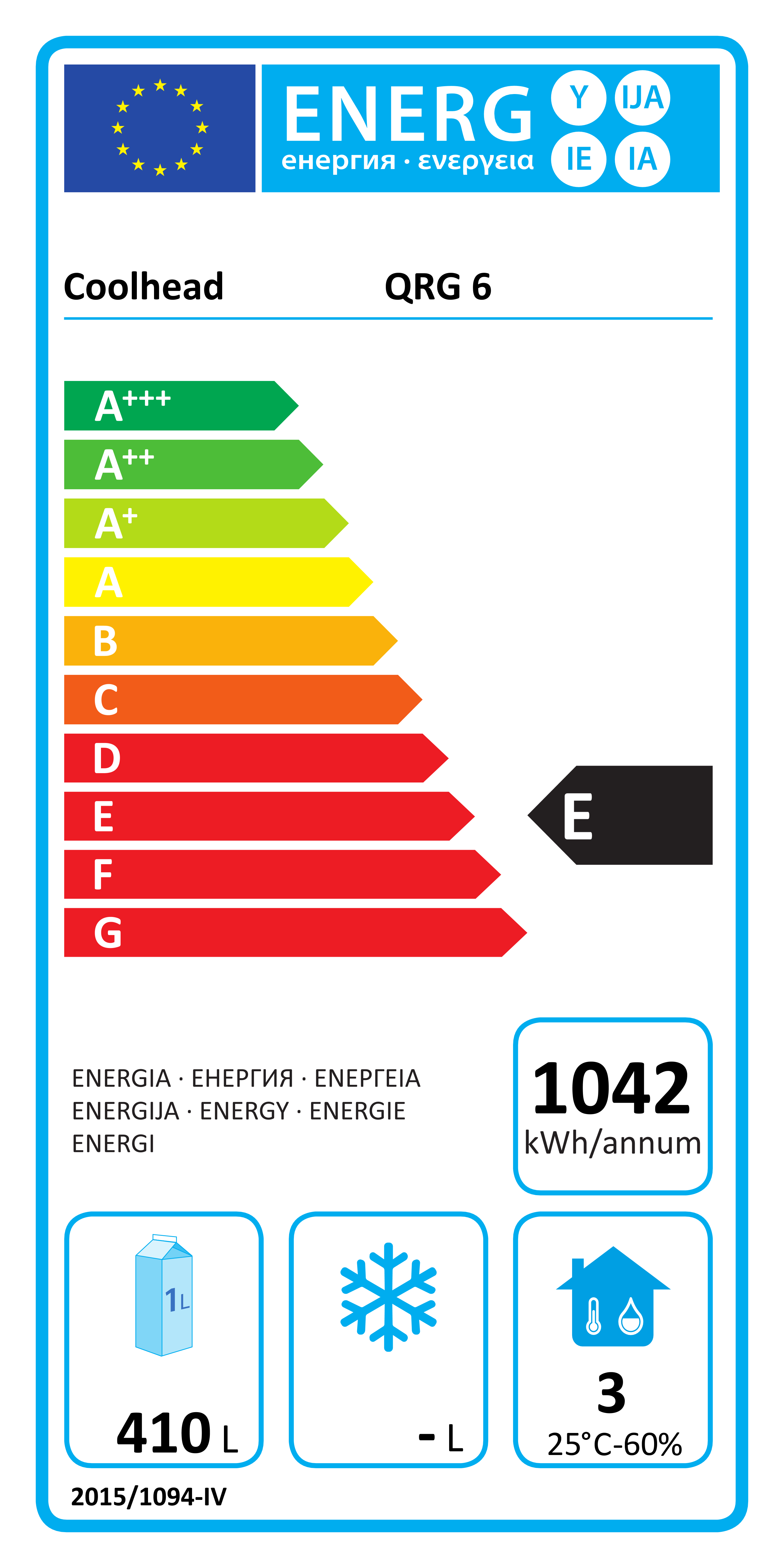 Etichetta Energetica UE