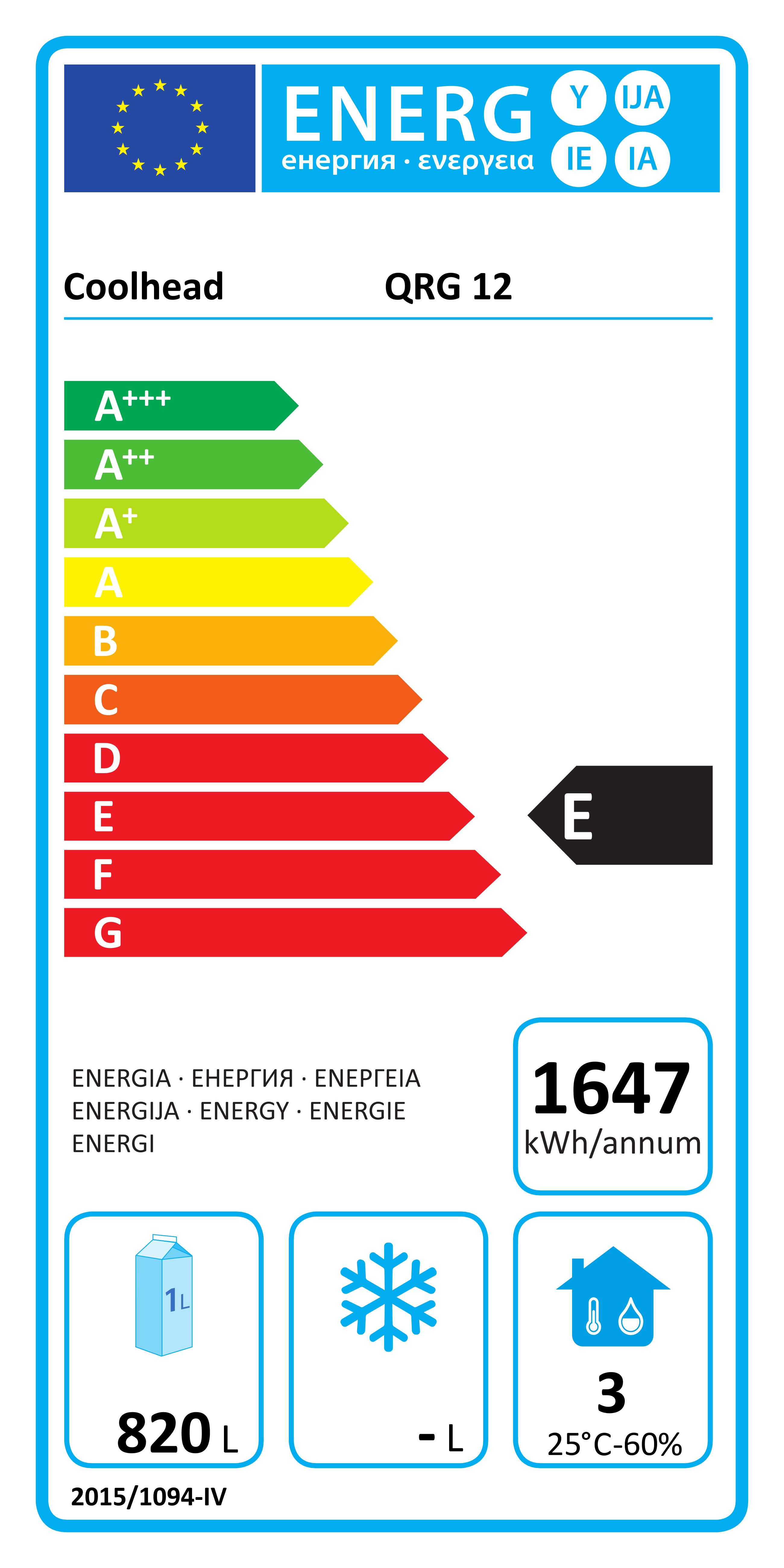 Etichetta Energetica UE