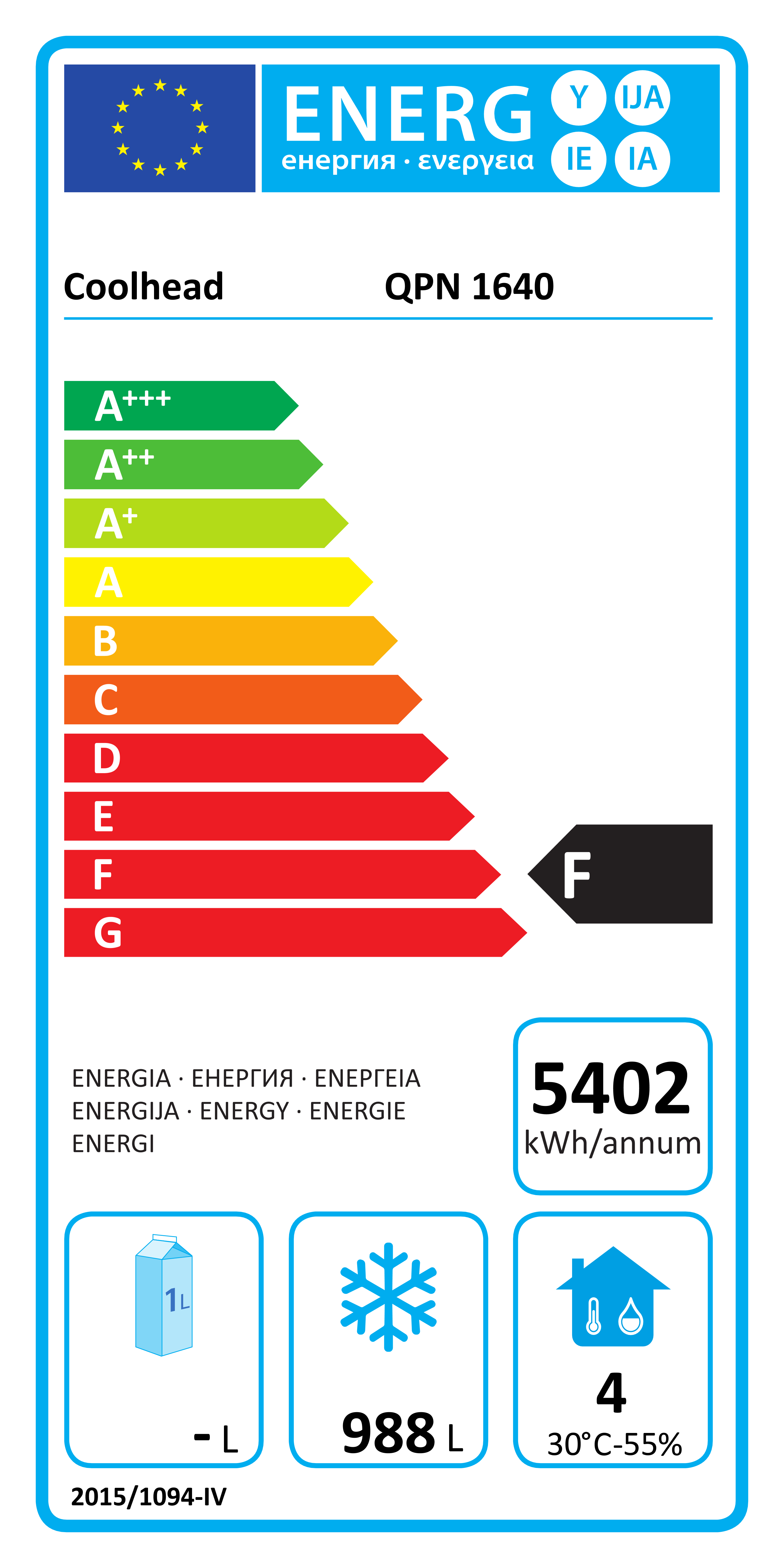 Etichetta Energetica UE