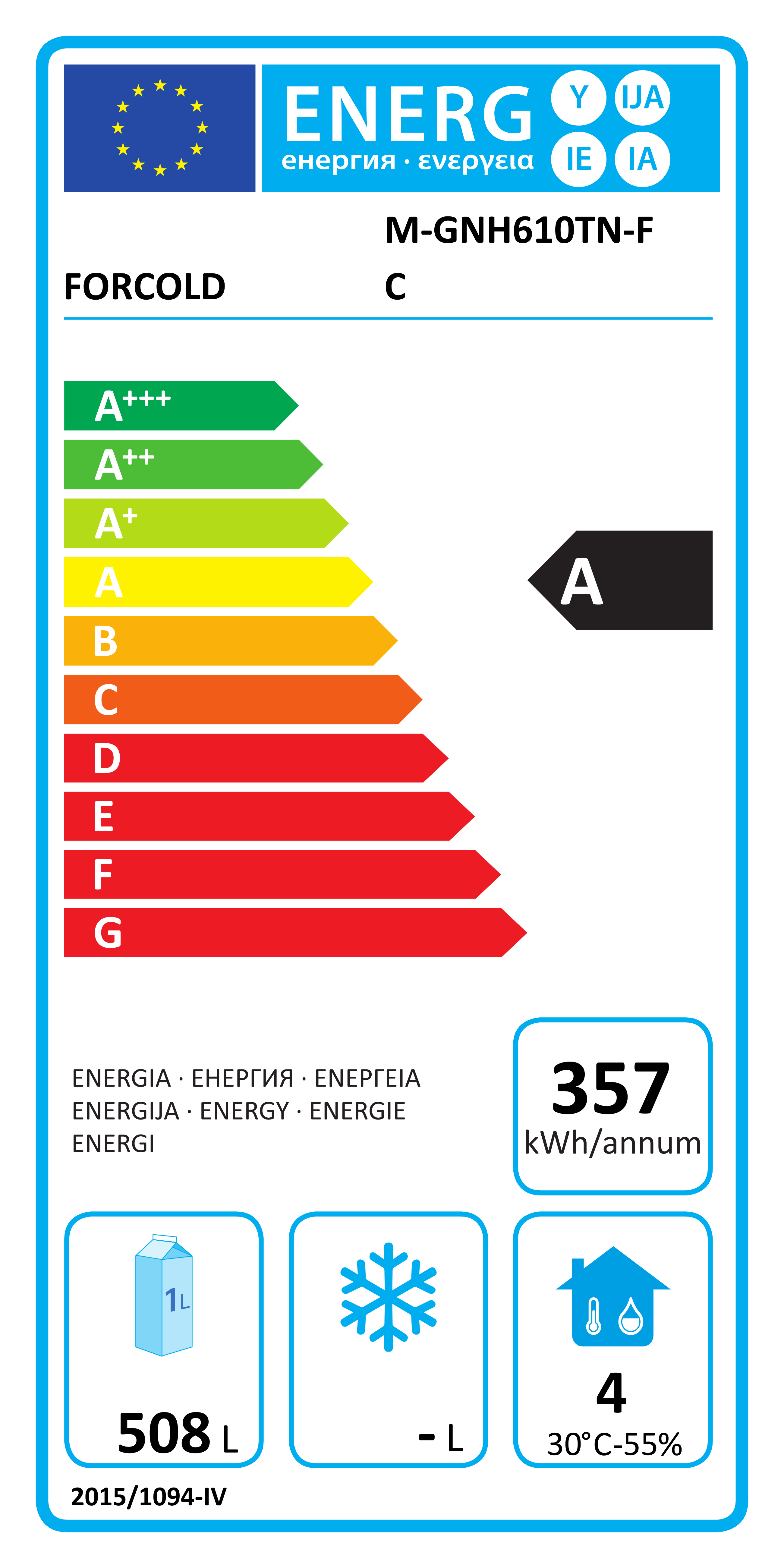 Etichetta Energetica UE