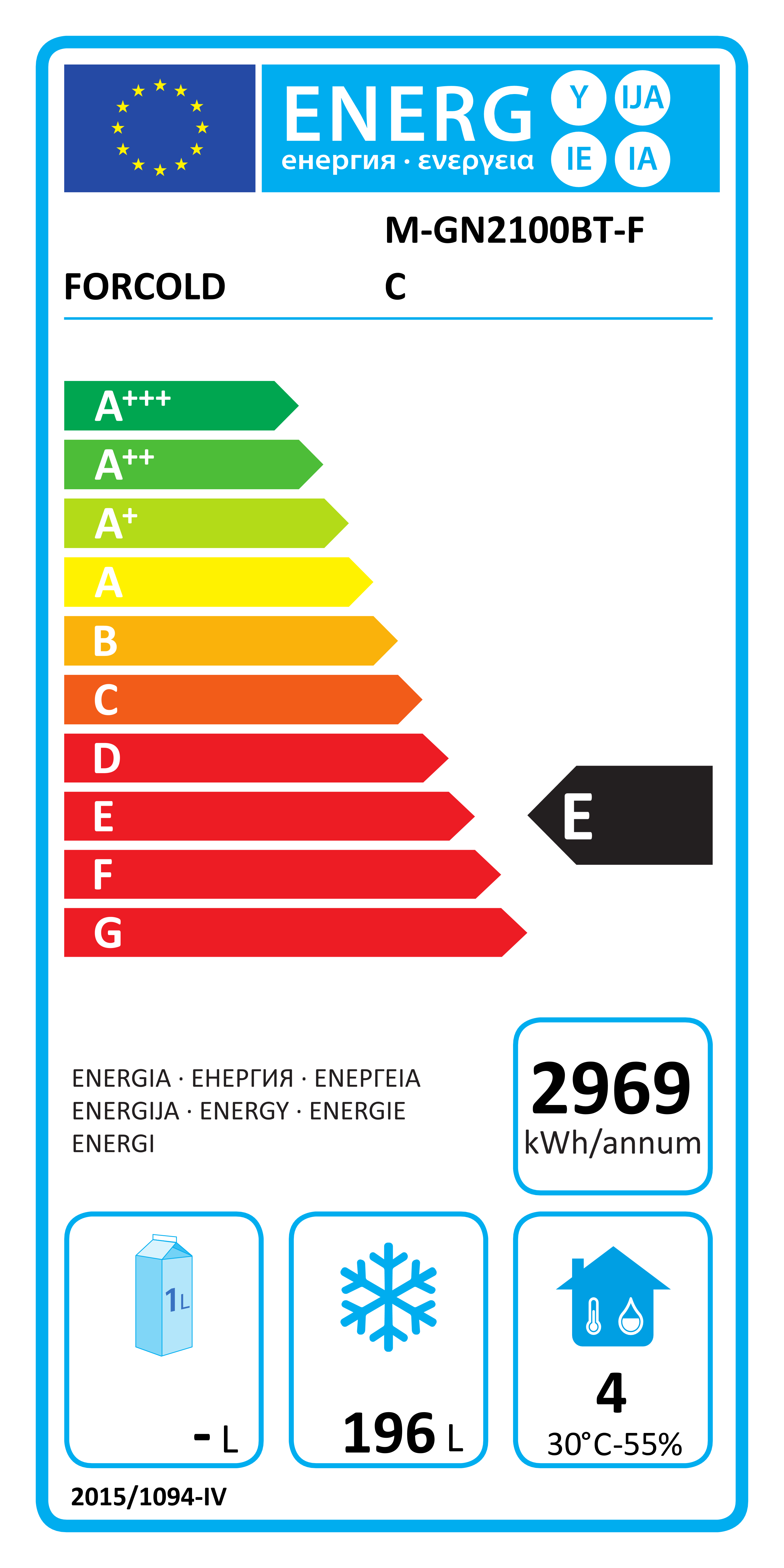 Etichetta Energetica UE